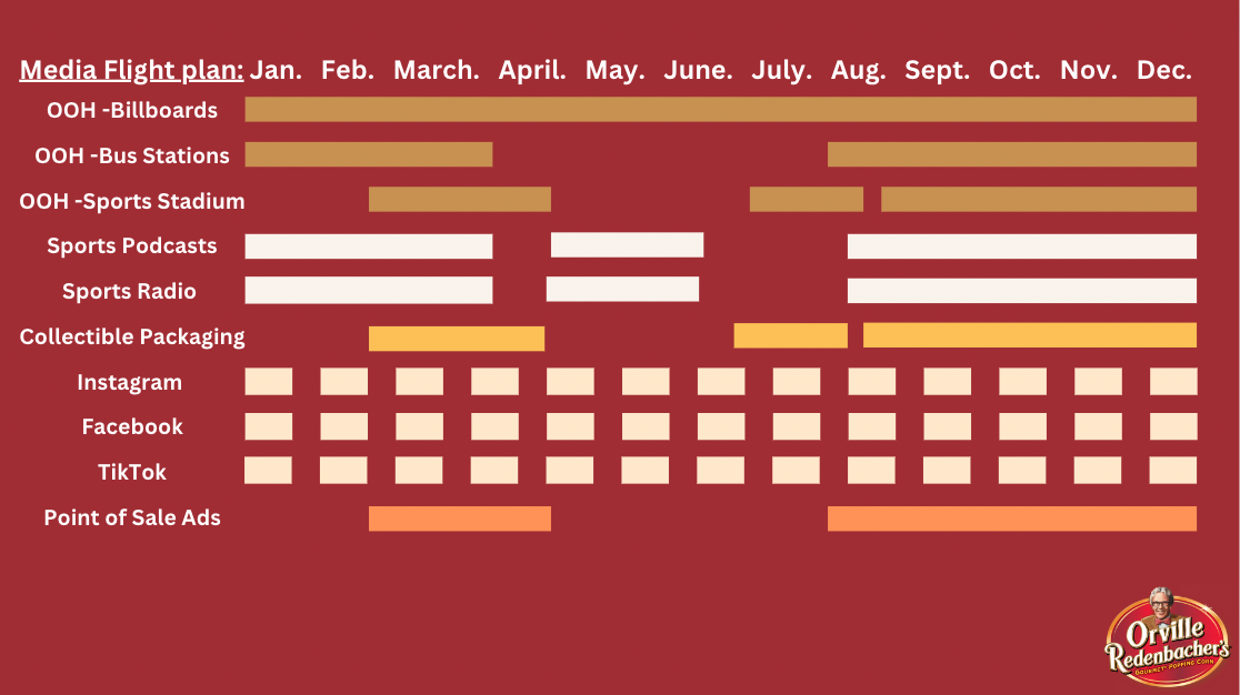 Screen Shot 2024-05-02 at 10.31.38 AM.png