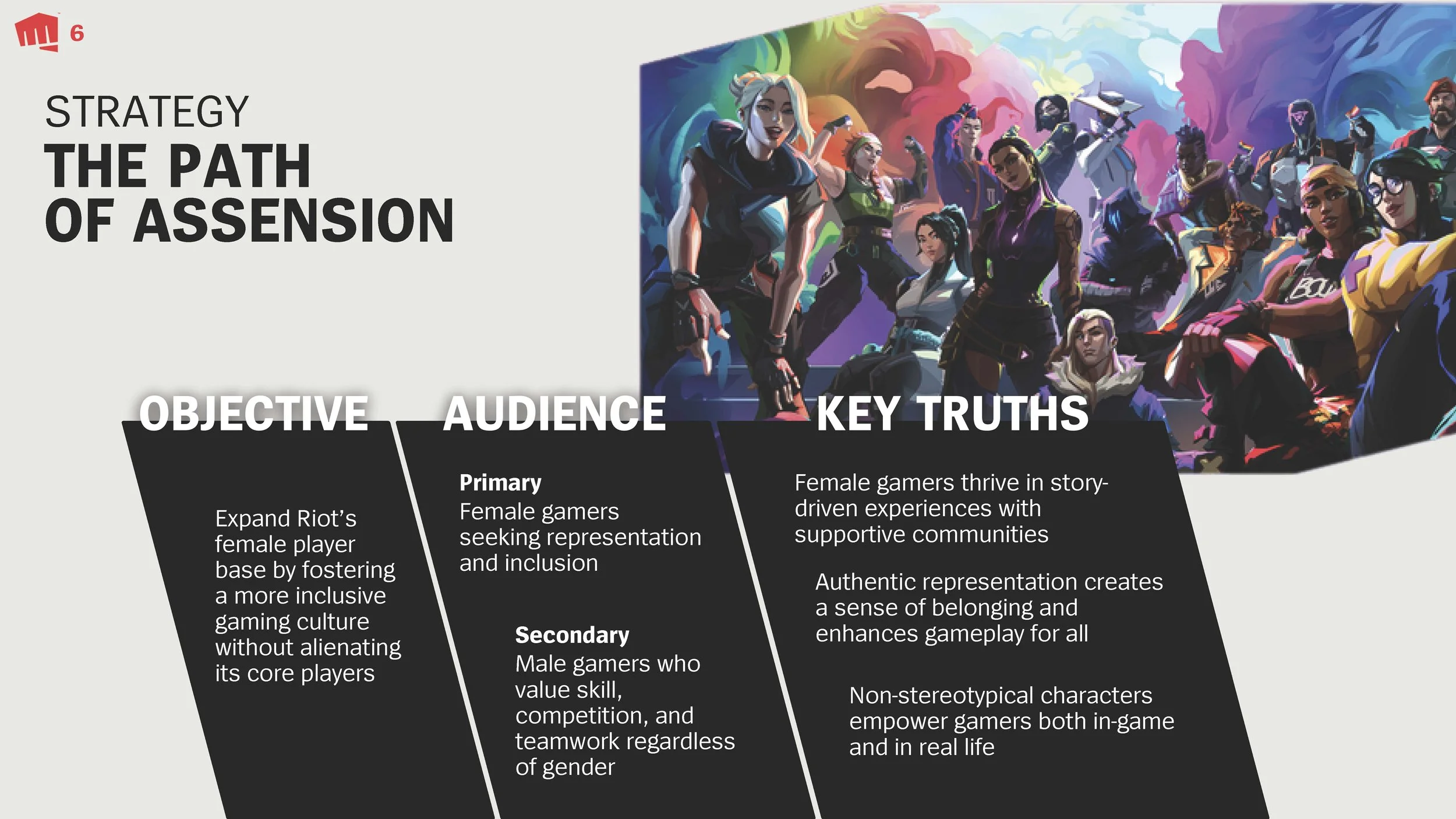 Riot Games Campaign_Page_09.jpg