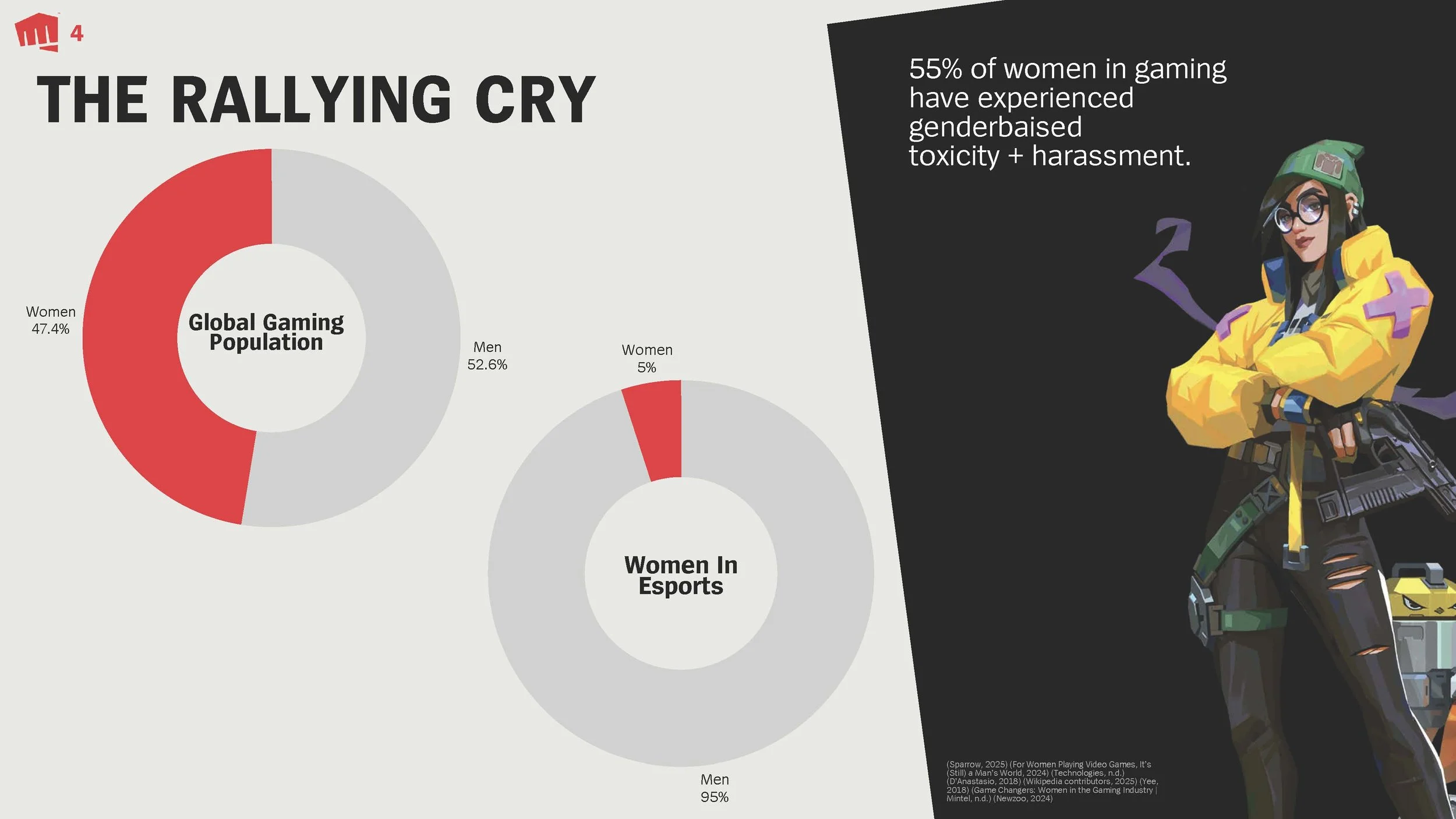 Riot Games Campaign_Page_07.jpg