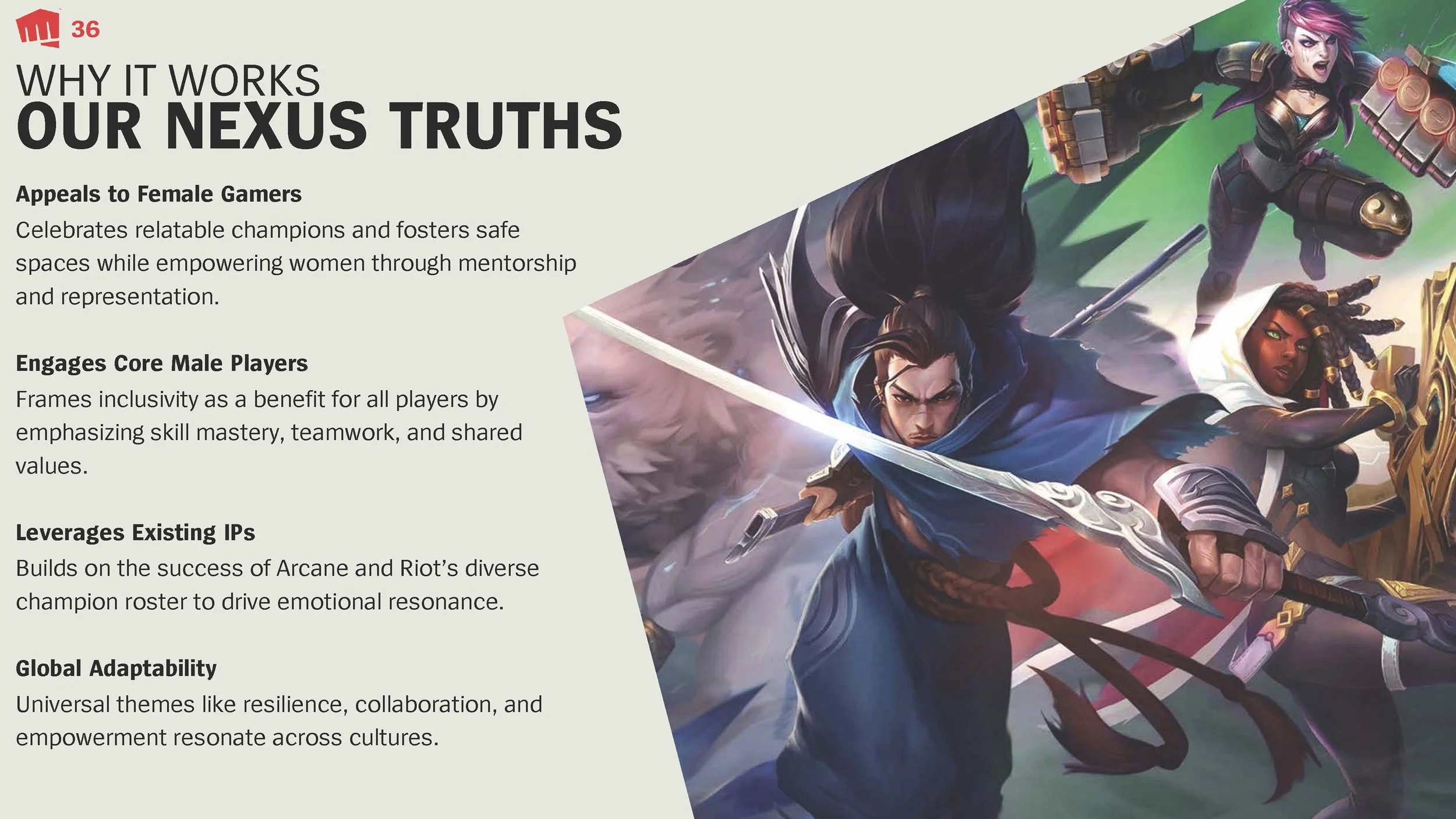 Riot Games Campaign_Page_39.jpg