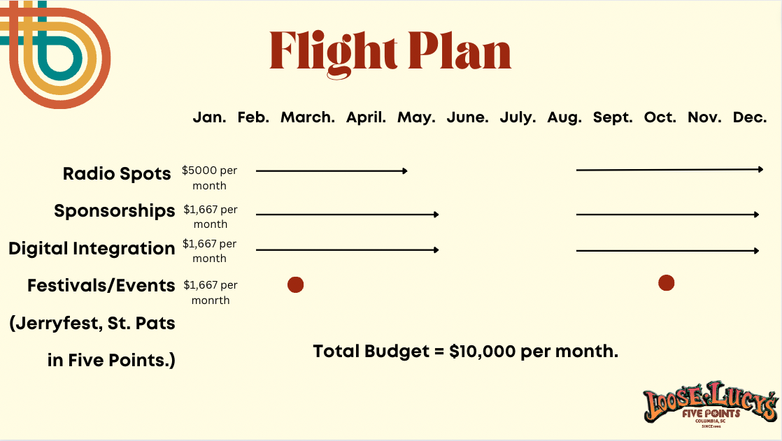 Screen Shot 2024-05-02 at 10.41.02 AM.png