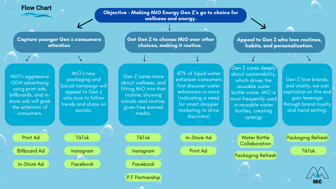 Screen Shot 2024-05-02 at 9.45.27 AM.png