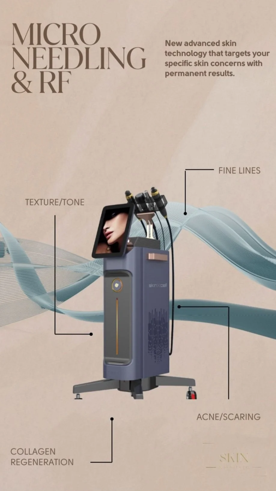 A medical device with a screen displaying a woman's face, featuring technology for skin treatment labeled as micro-needling and RF. The device has features such as fine lines, texture/tone improvement, collagen regeneration, and acne/scarring treatment.