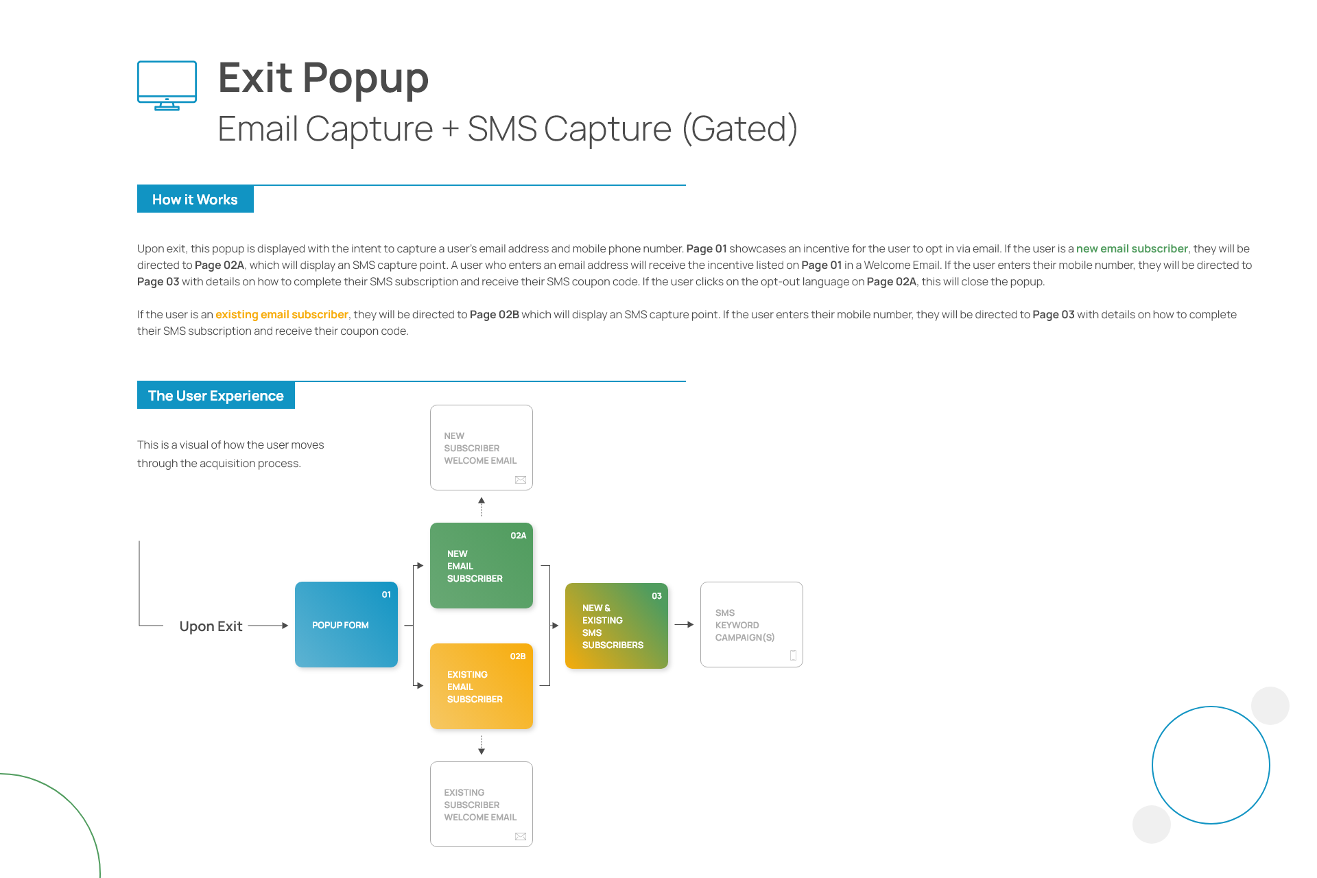 Contextual Slide – Exit Popup Email Capture + SMS Capture Gated.png