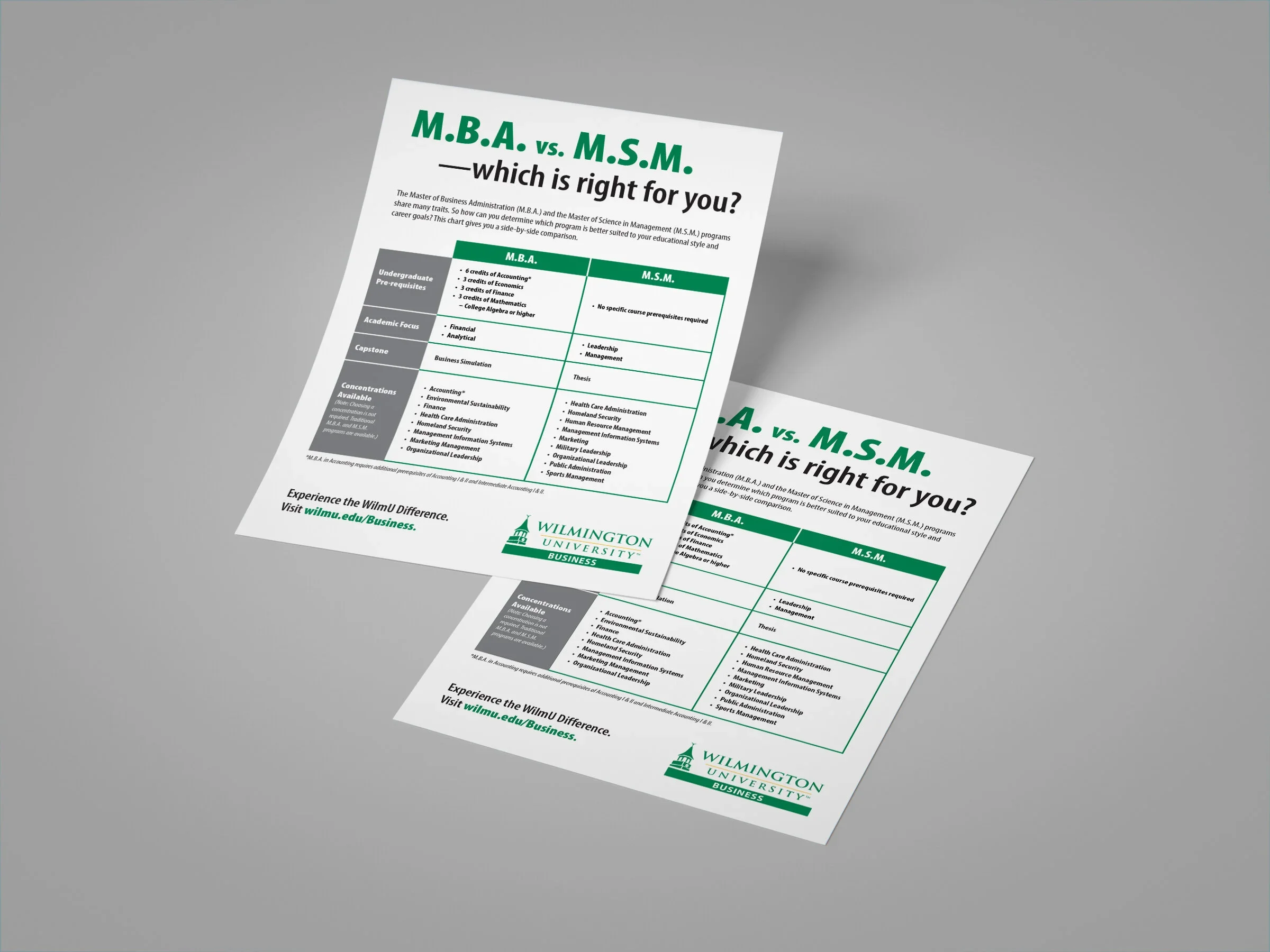 WilmU_MBAvsMSM_Double_Vertical_3.webp