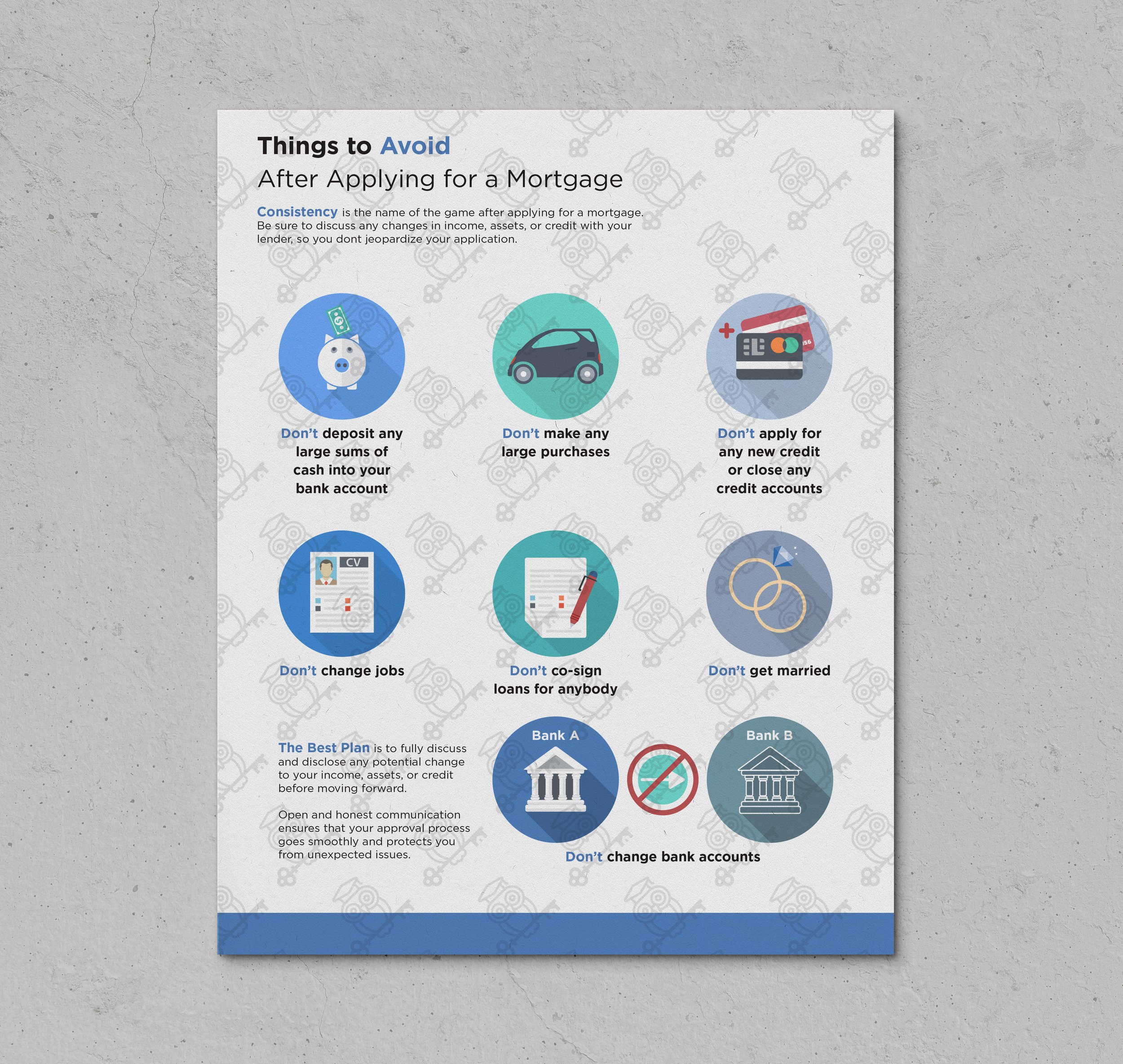 Guide to Avoiding Mortgage Pitfalls V1 Closeup.jpg