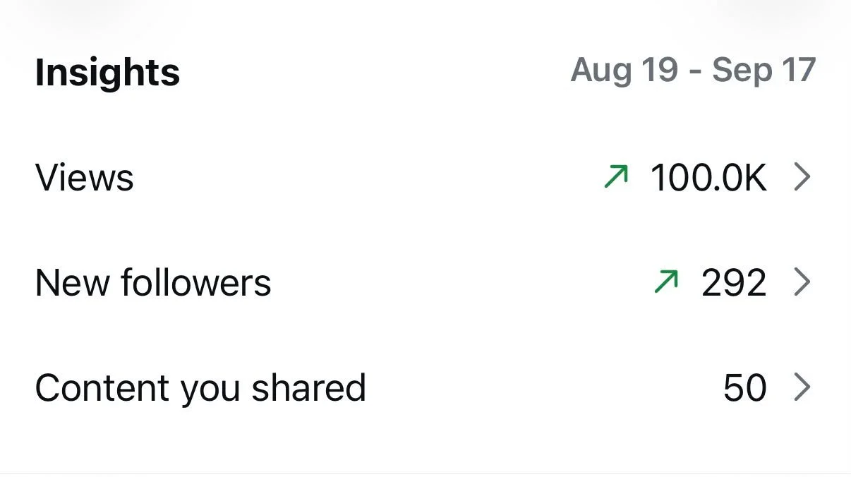 Insights report showing August 19 to September 17 data with views at 100,000, new followers at 292, and 50 shared contents.