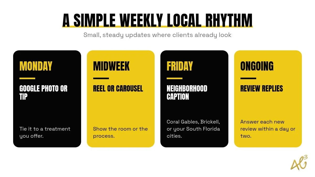 Weekly local content rhythm for med spa owners: a Google photo or tip on Monday, a Reel or carousel midweek, a neighborhood caption on Friday, and review replies all week