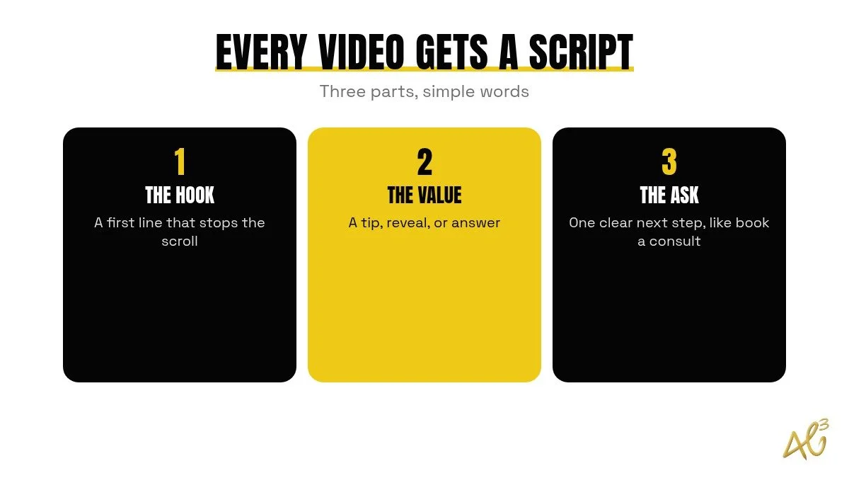 Three parts of a salon video script: the hook, the value, and the call to action