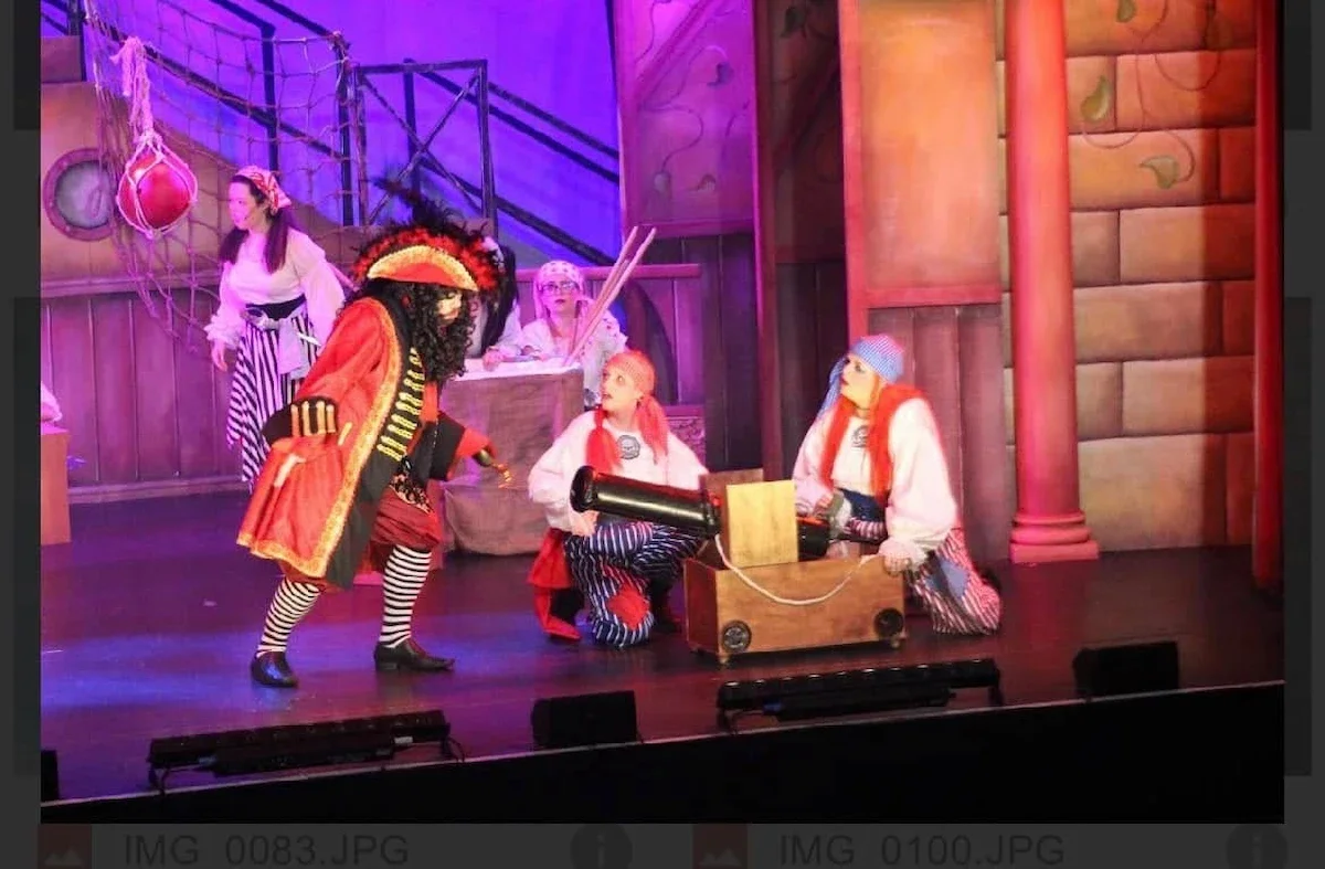 Peter Pan Pantomime Characters: A Complete Guide