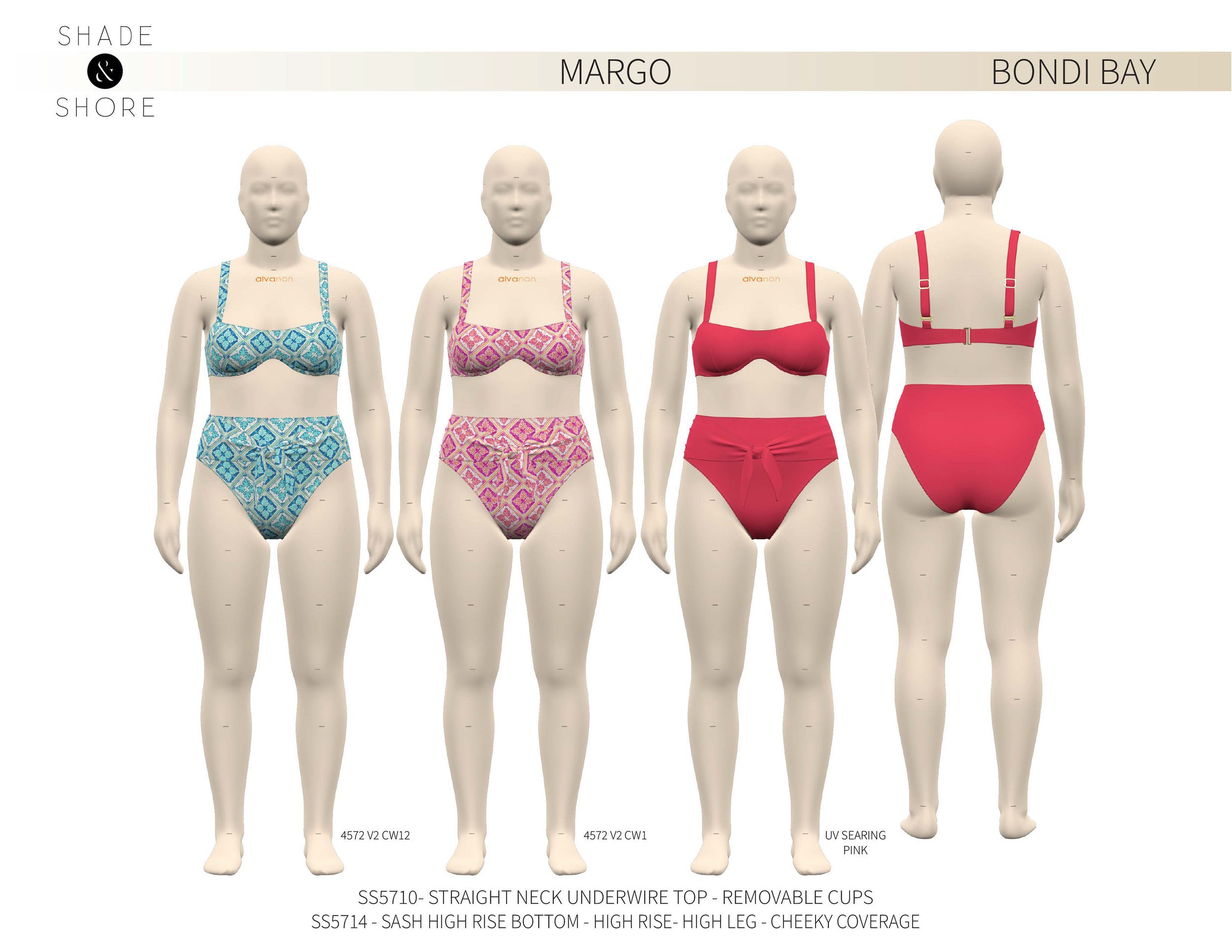 4.1 SHADE AND SHORE PRESENTATION_7.10.23_Page_32.png