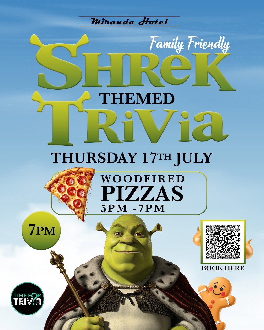 SHREK TRIVIA