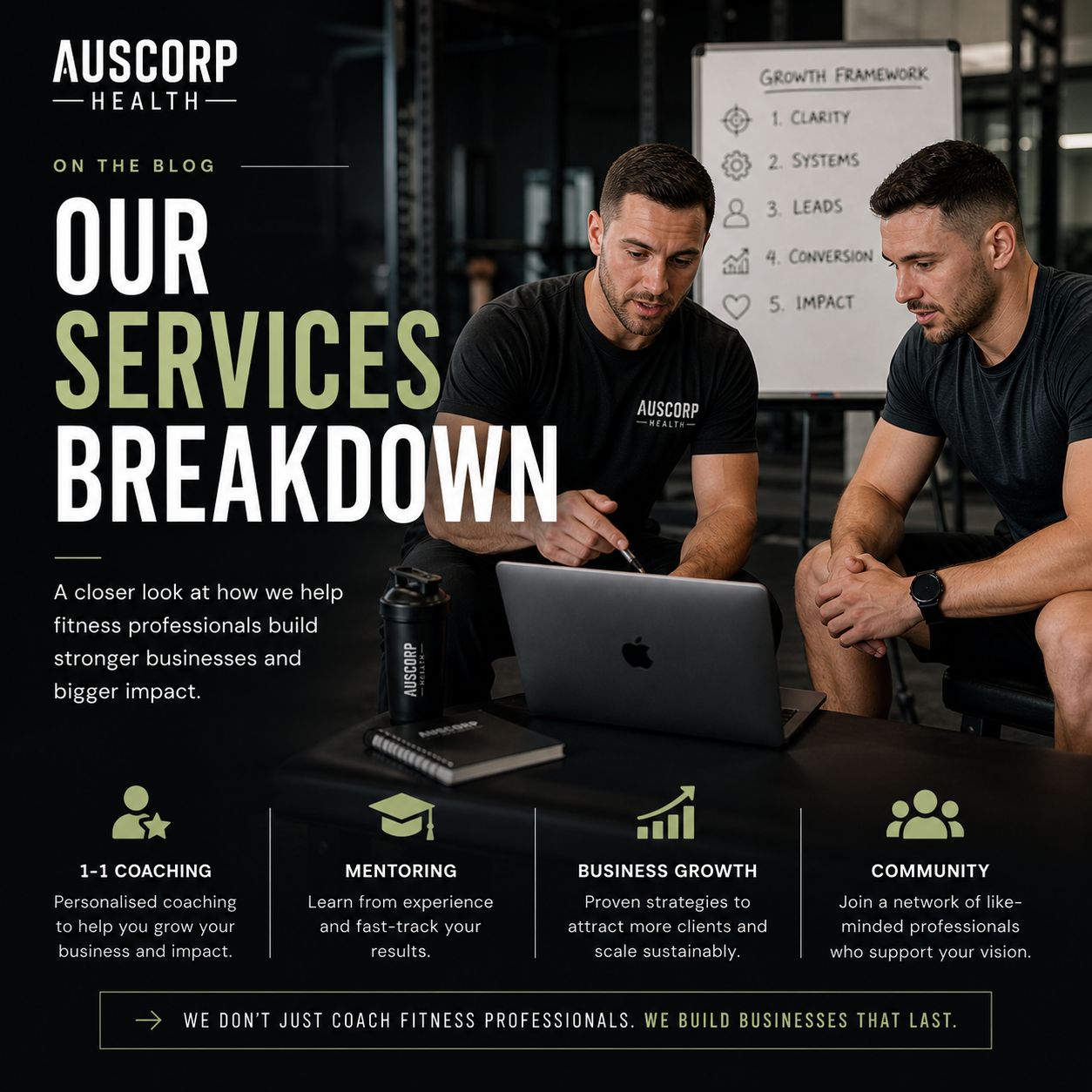 Our Services Breakdown