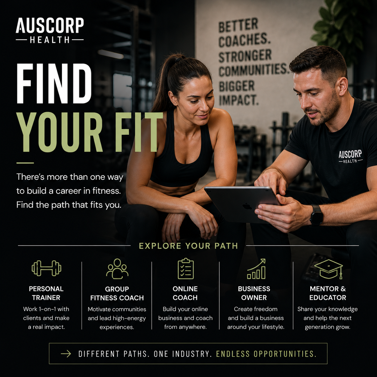 Find Your Fit