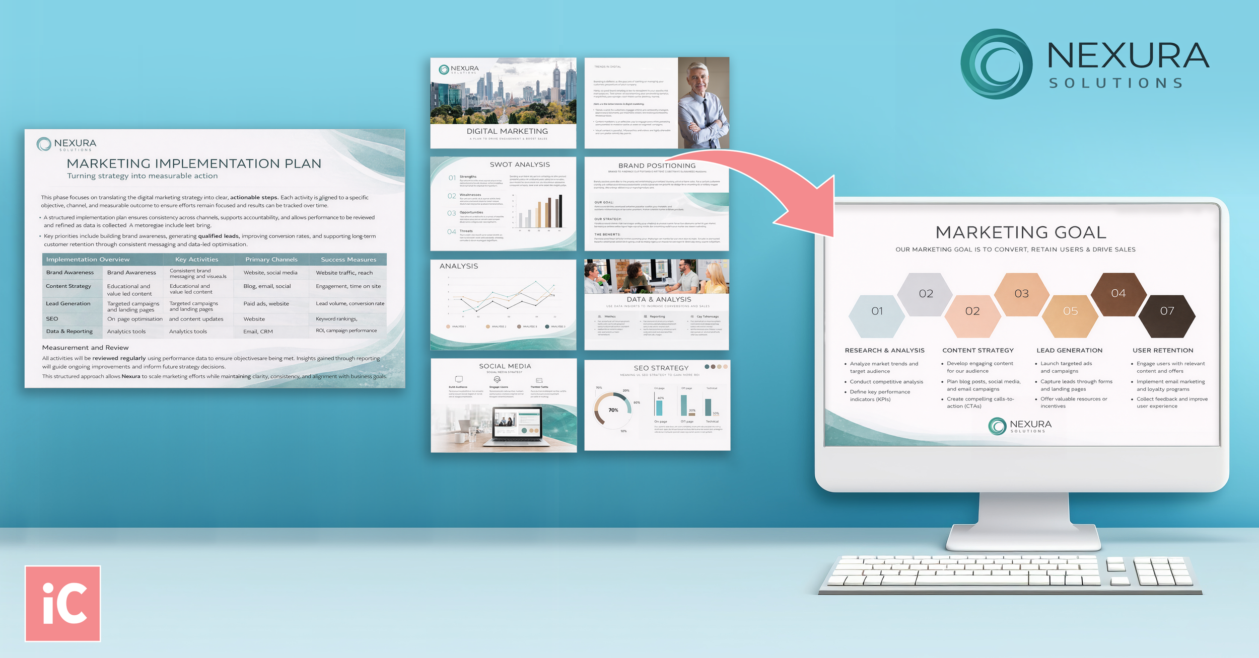 Why Professionally Designed PowerPoint Presentations Make a Difference