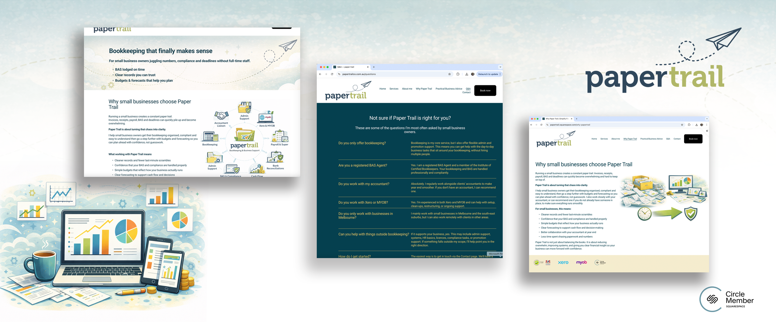The Difference Between a Template and a Brand