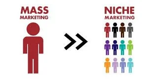 Mass Marketing Does Not Work. Do this Instead: