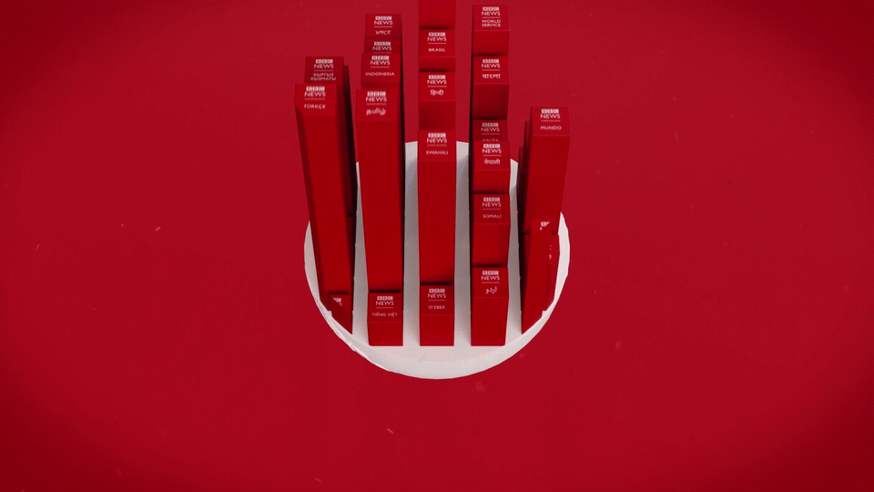 BBC World Service Buying Guide