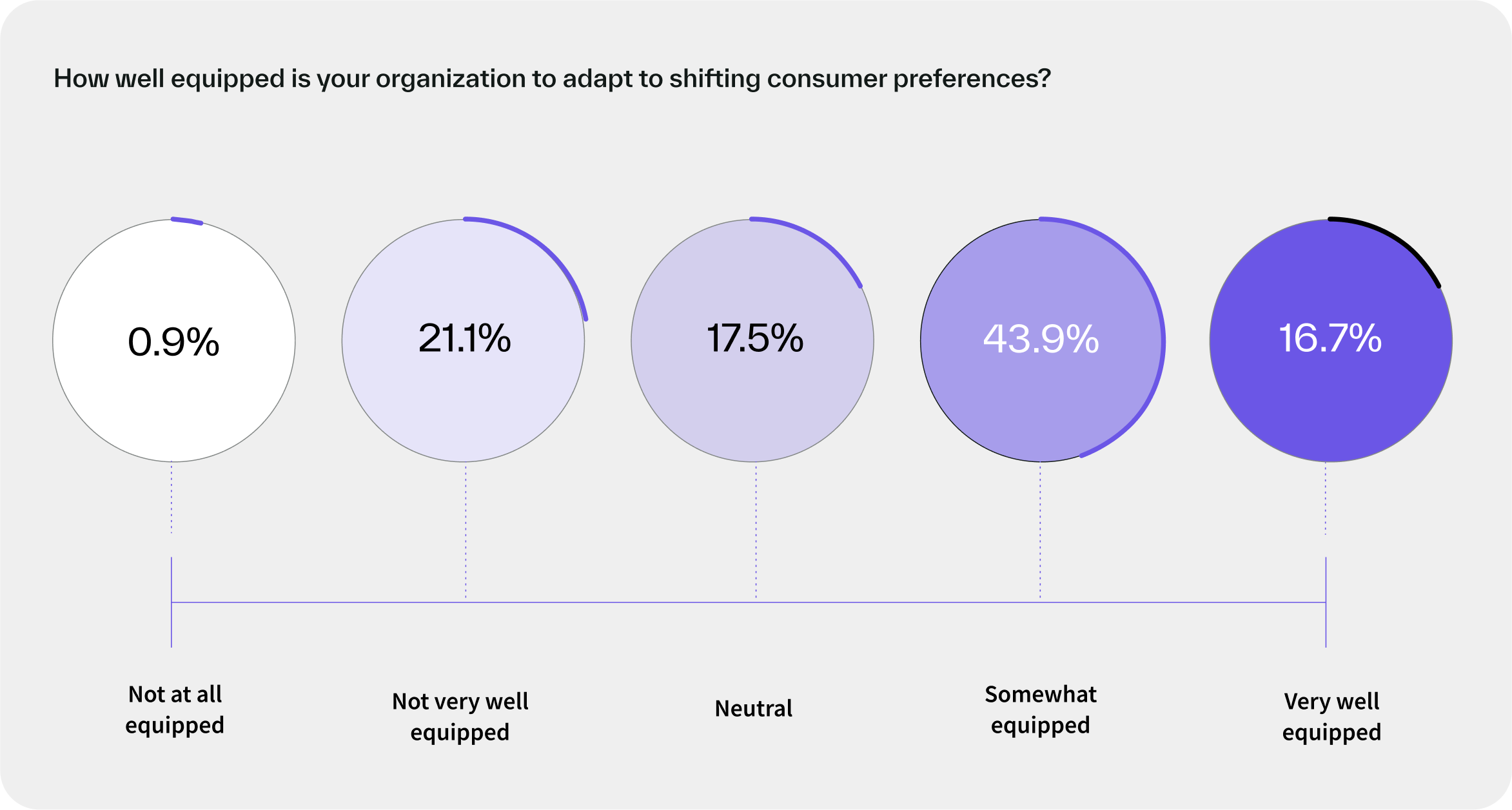 Data Visualisation 2.png