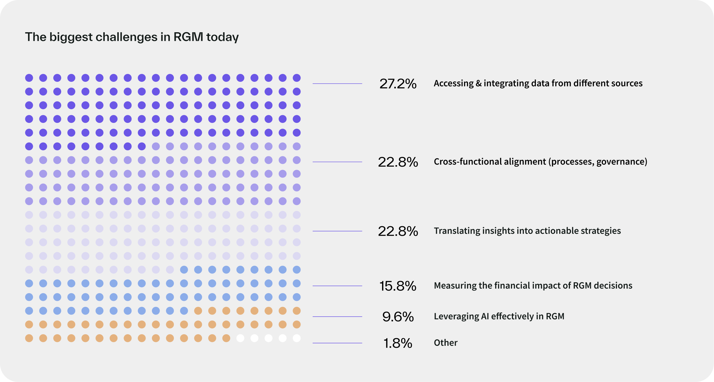 Data Visualisation 6.1.png