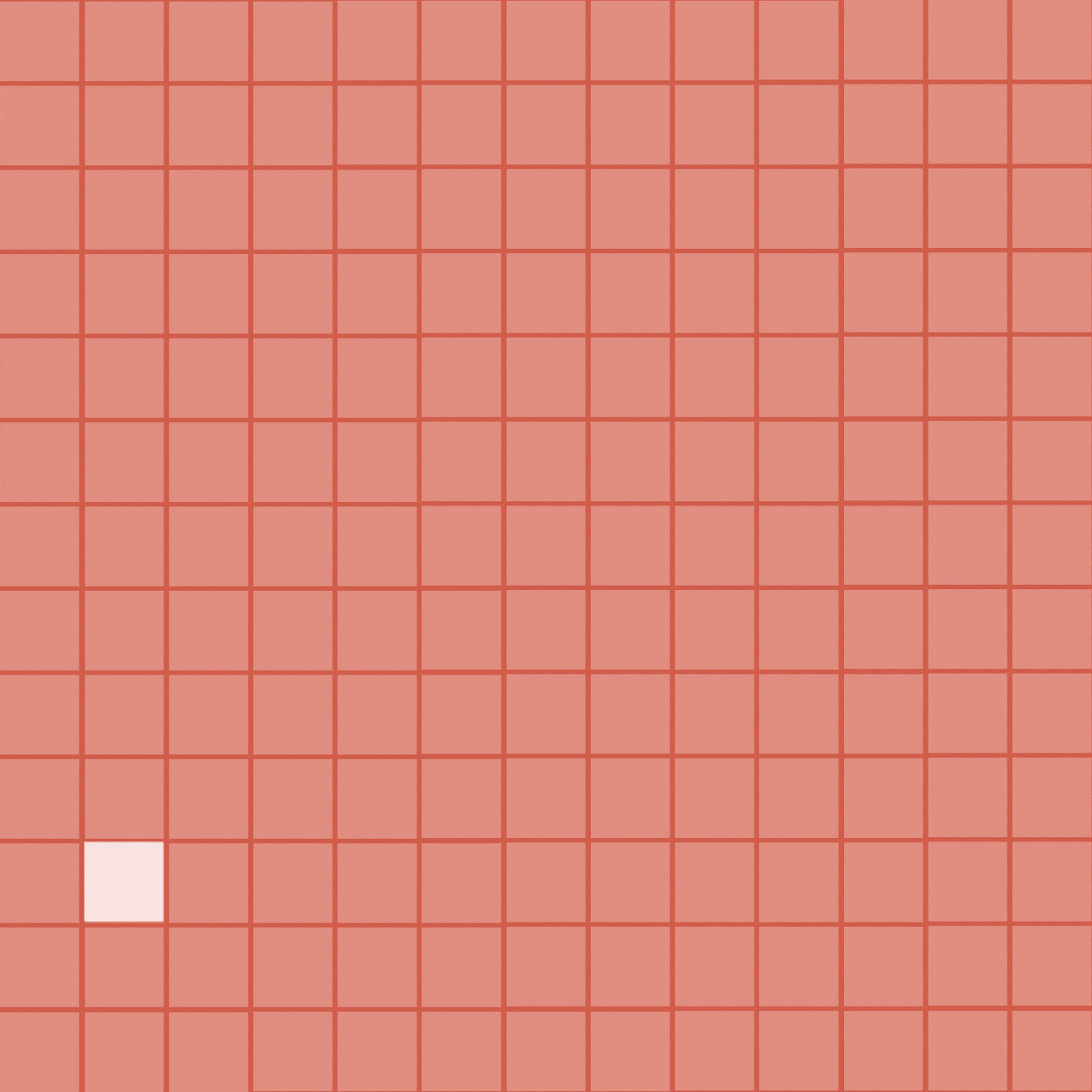 Scatter Graph GIF.gif