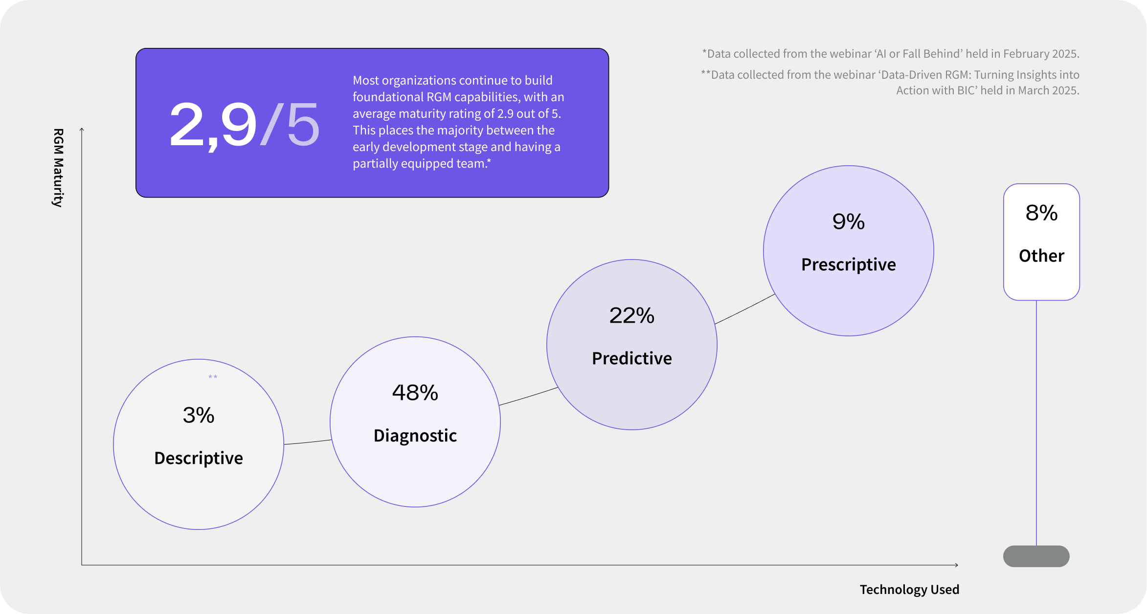 Data Visualisation 15. 1.png