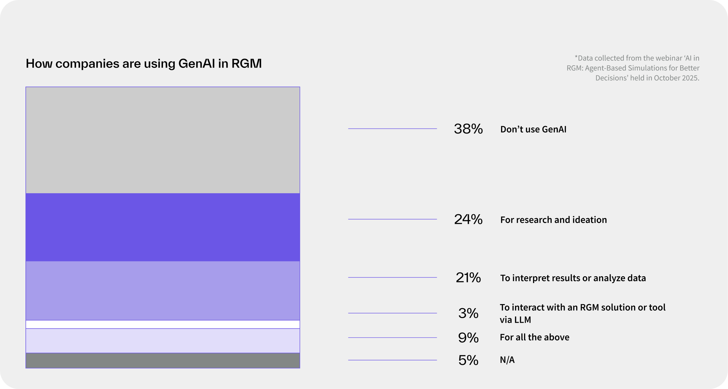 Data Visualisation 13.png