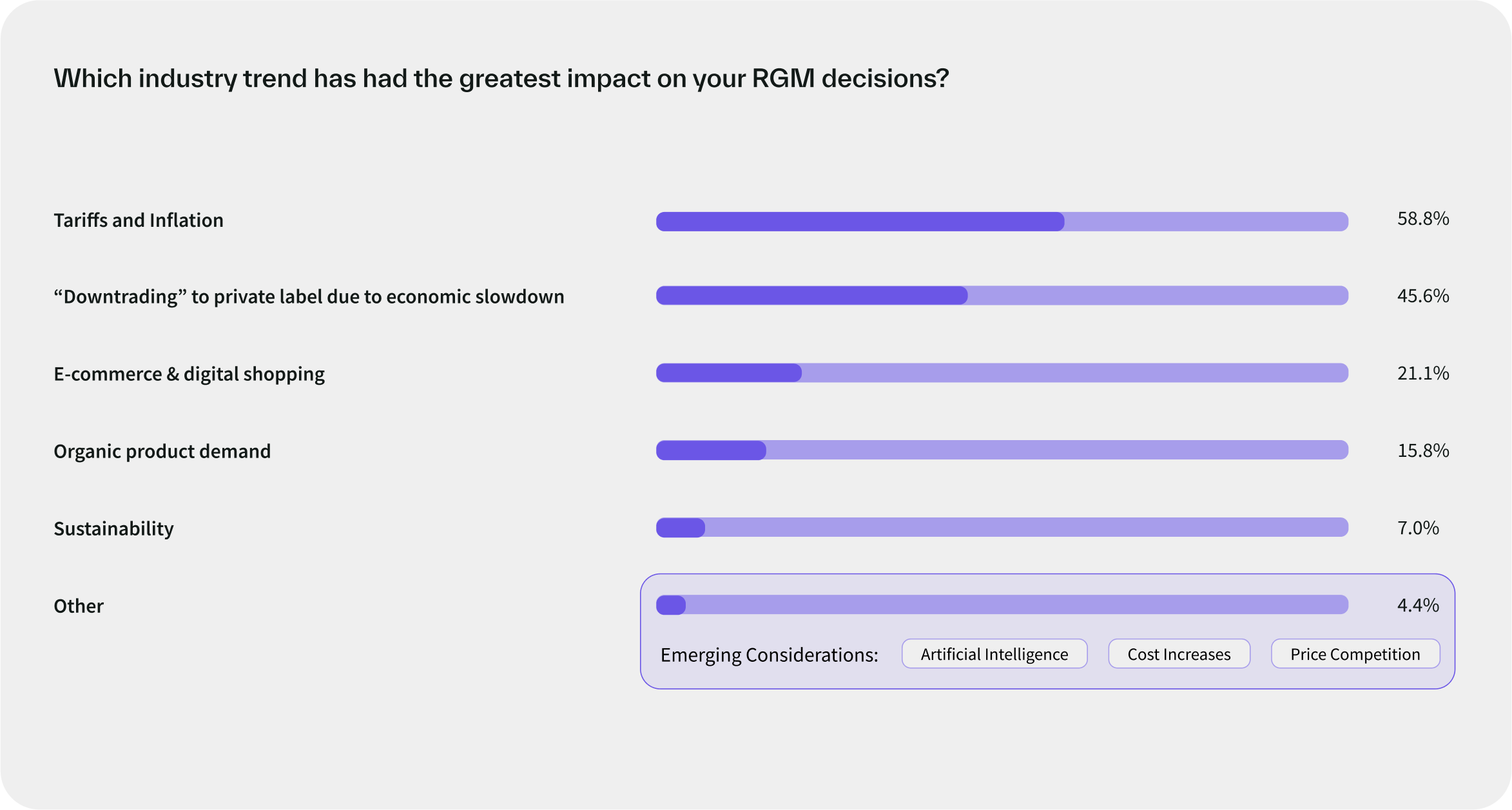 Data Visualisation 1.png