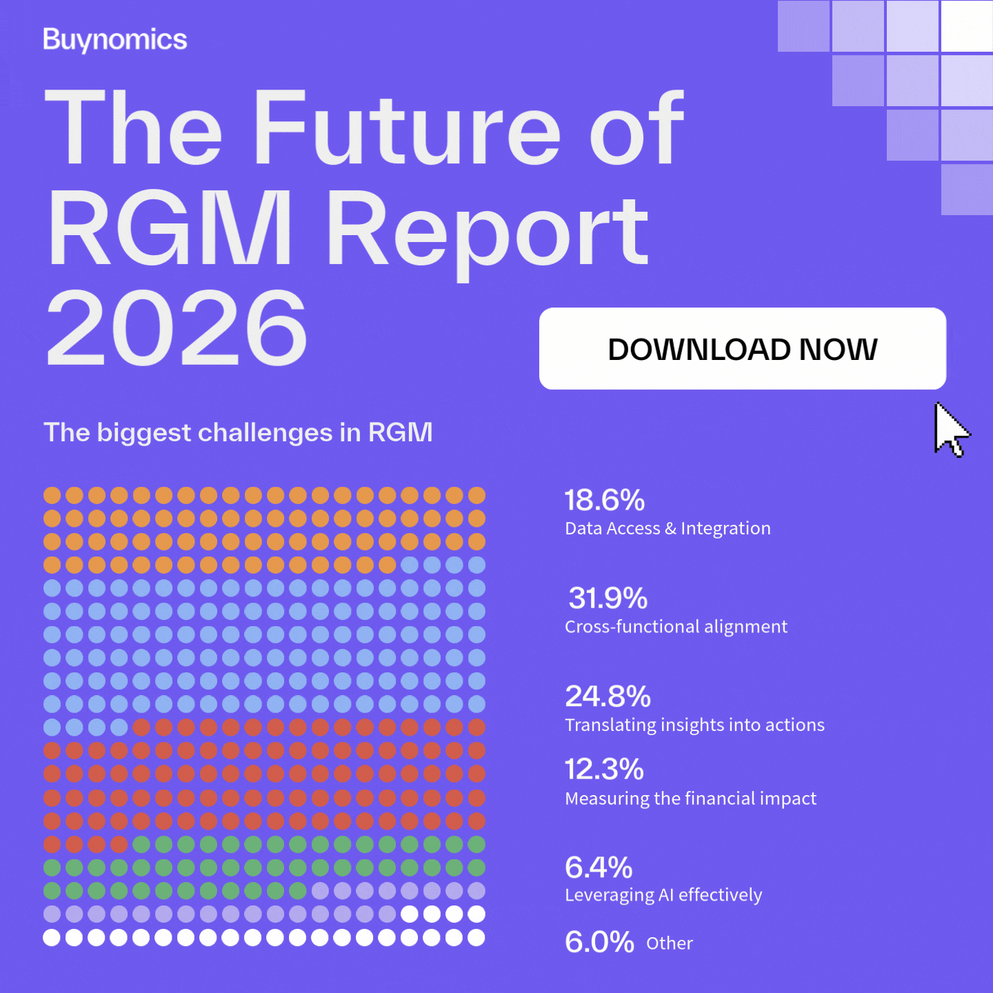 20251028 Report Challenges Circles Voting GIF (1).gif