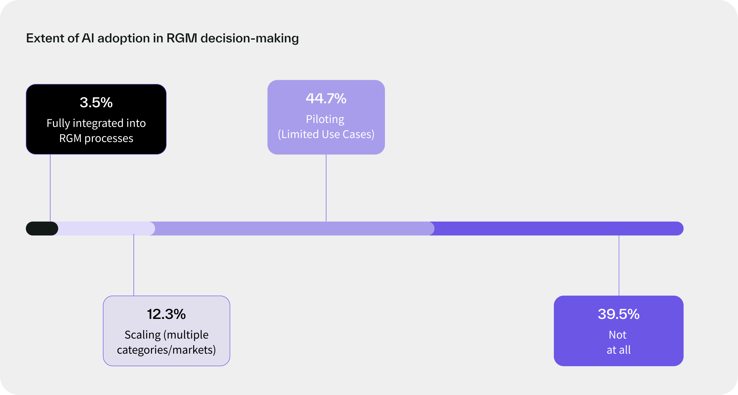 Data Visualisation 4.png