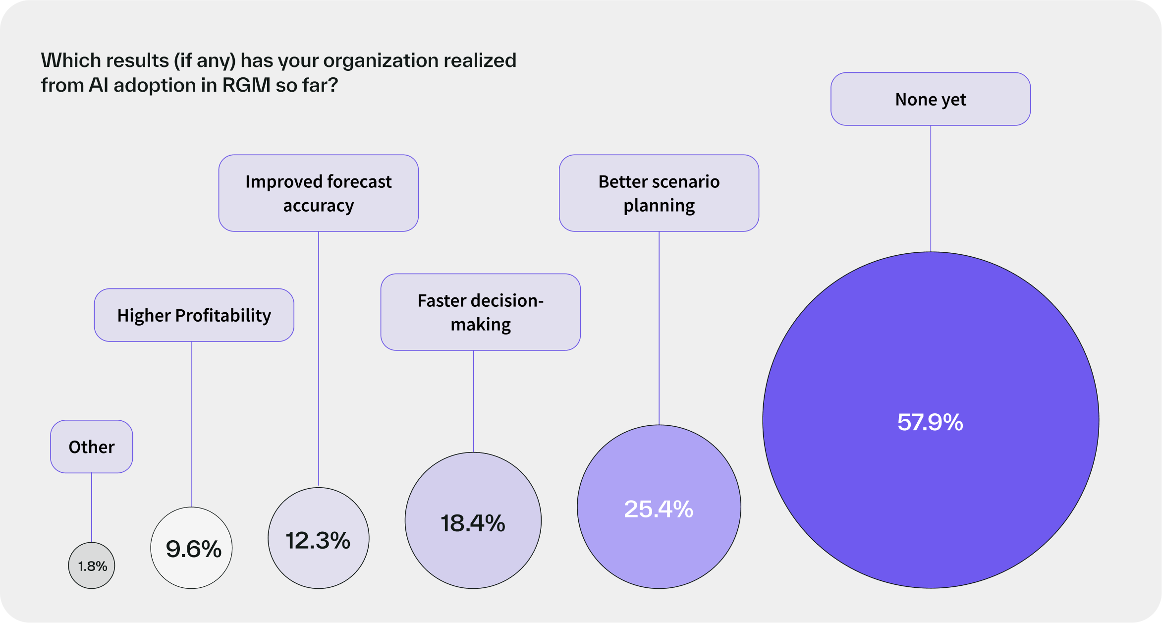 Data Visualisation 7.png