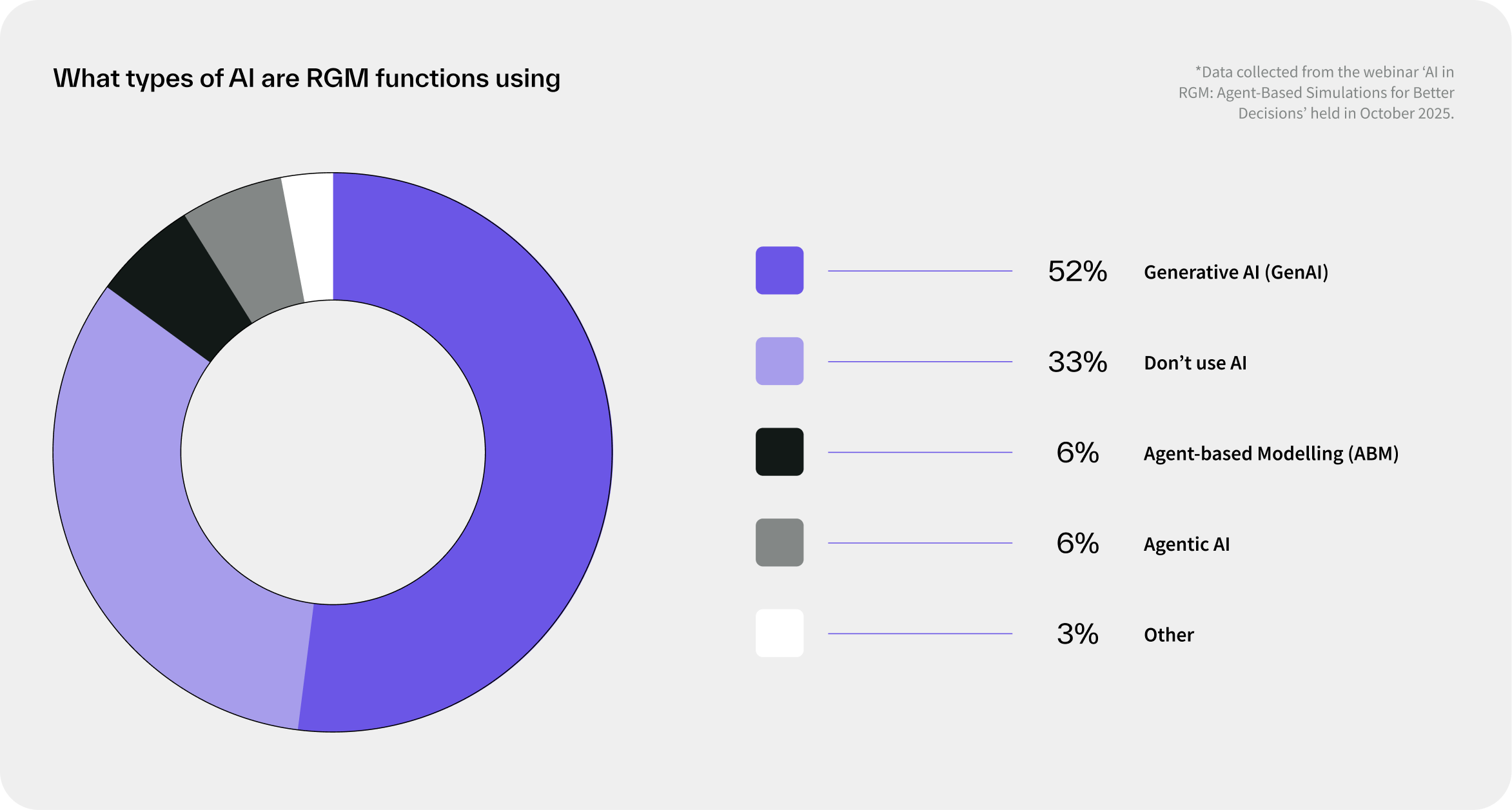 Data Visualisation 14.png