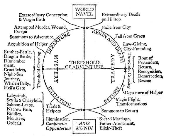 Why Stories Shape Culture (and How to Write Your Own) 