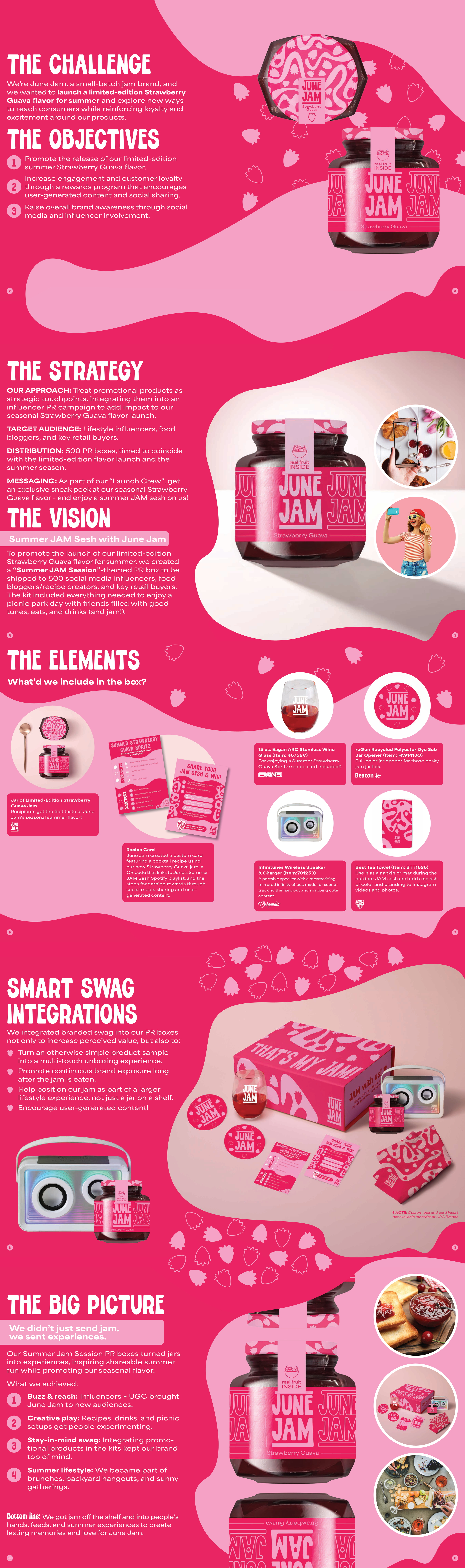 Image of the June Jam case study. Contains their marketing goals and detailed steps for product release. Includes images of influencer gift boxes and life style images of the new flavour.