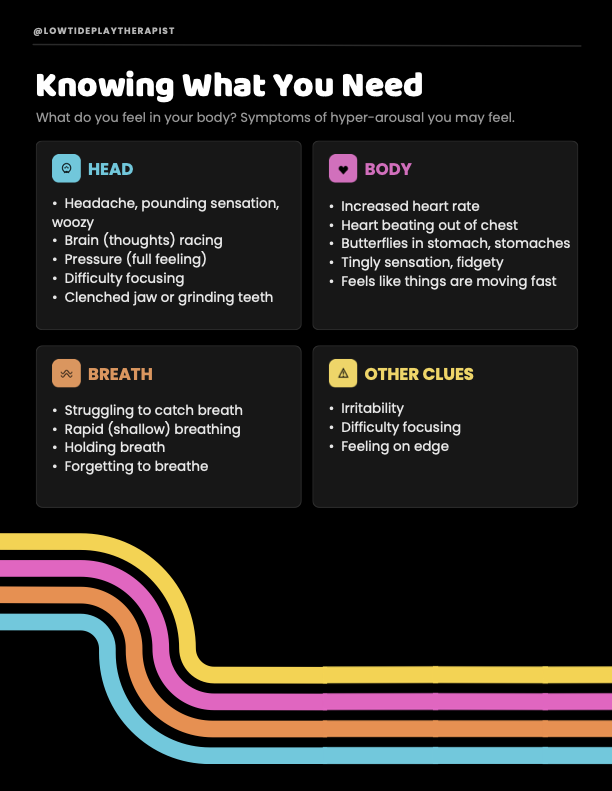 Interoception (Knowing What you Need)