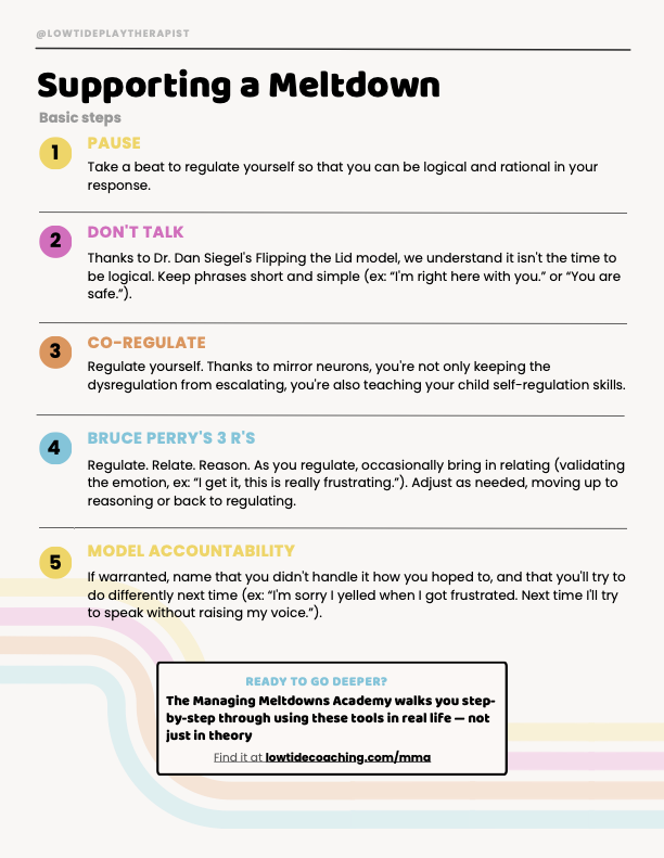 Basic Steps to Supporting a Meltdown