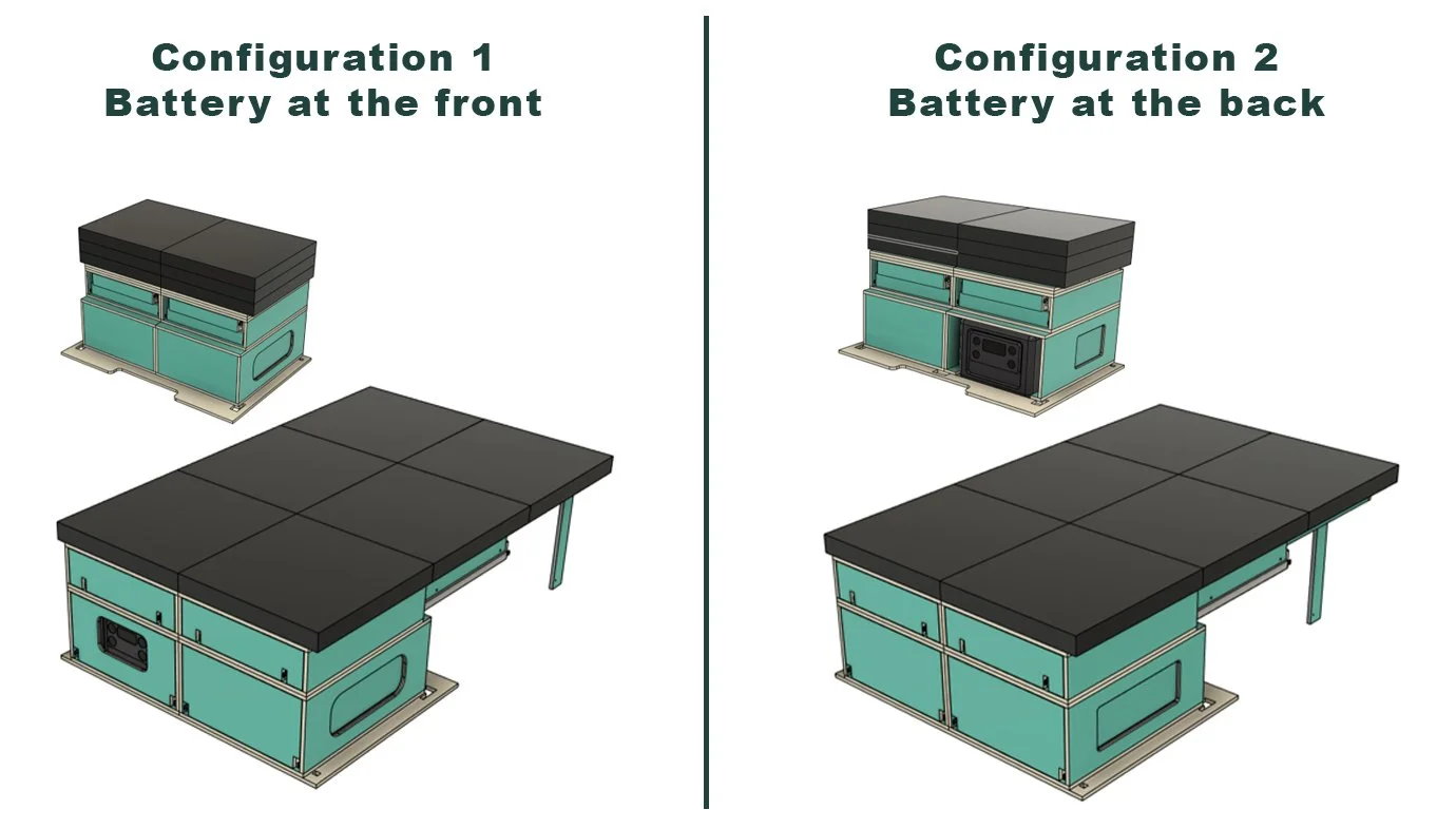 Configurations.jpg