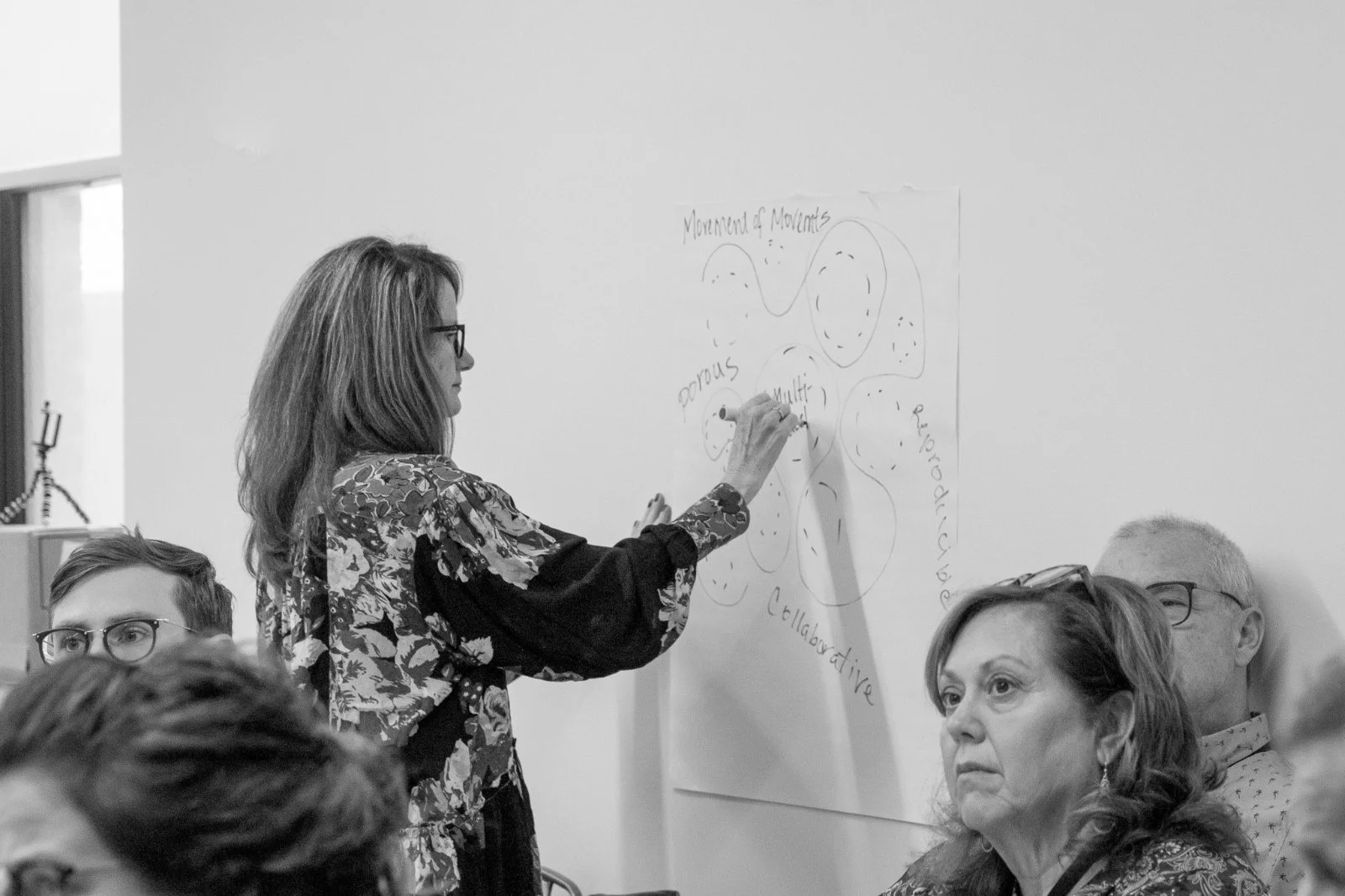 ALL CHANGE facilitator mapping ideas on a whiteboard with church and ministry leaders during an organizational change consulting session.