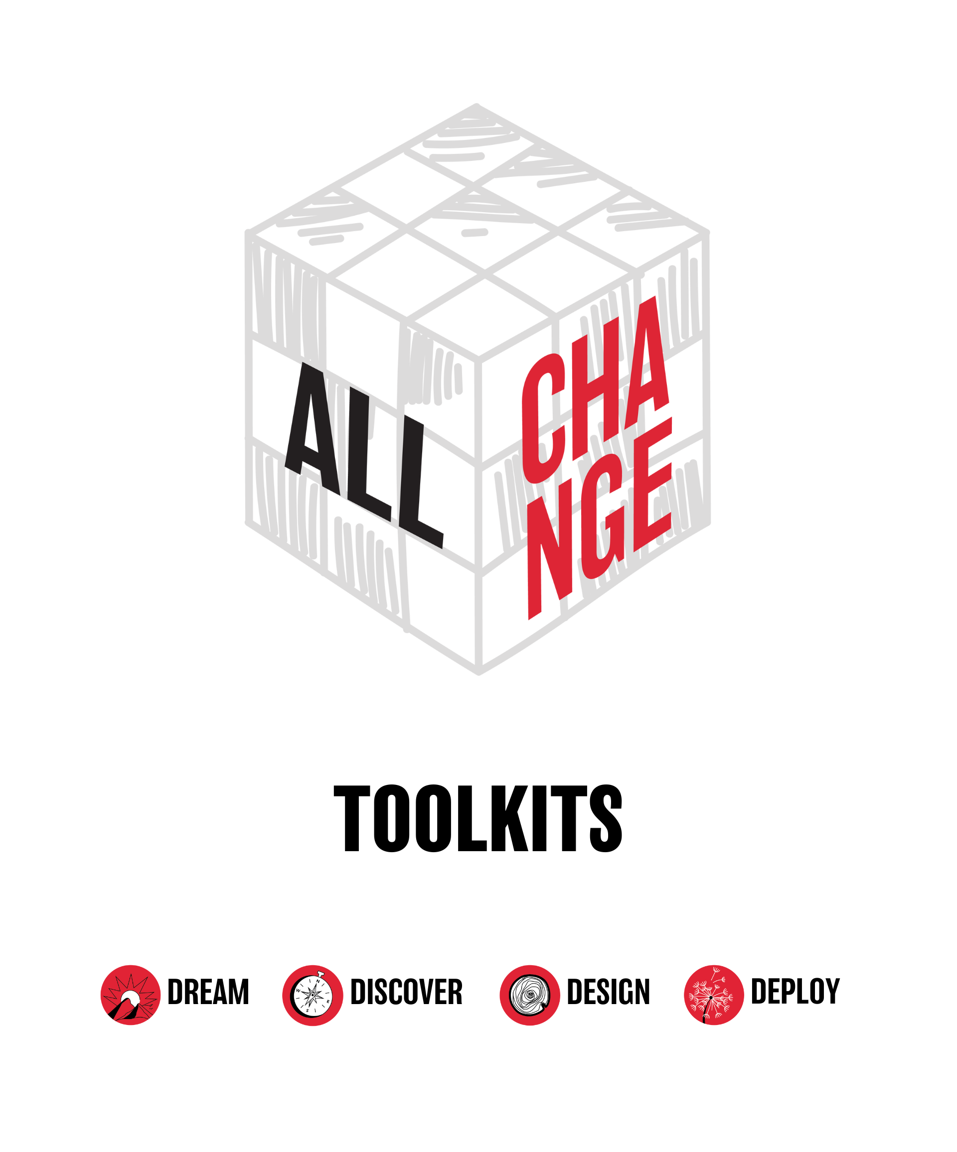 Resources — ALL CHANGE