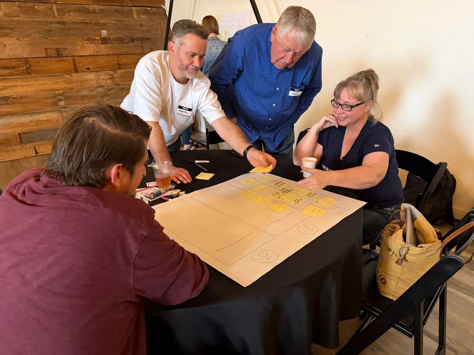 Leadership team mapping their organization's future vision together at a table during an ALL CHANGE strategy session on the Biblical change framework.