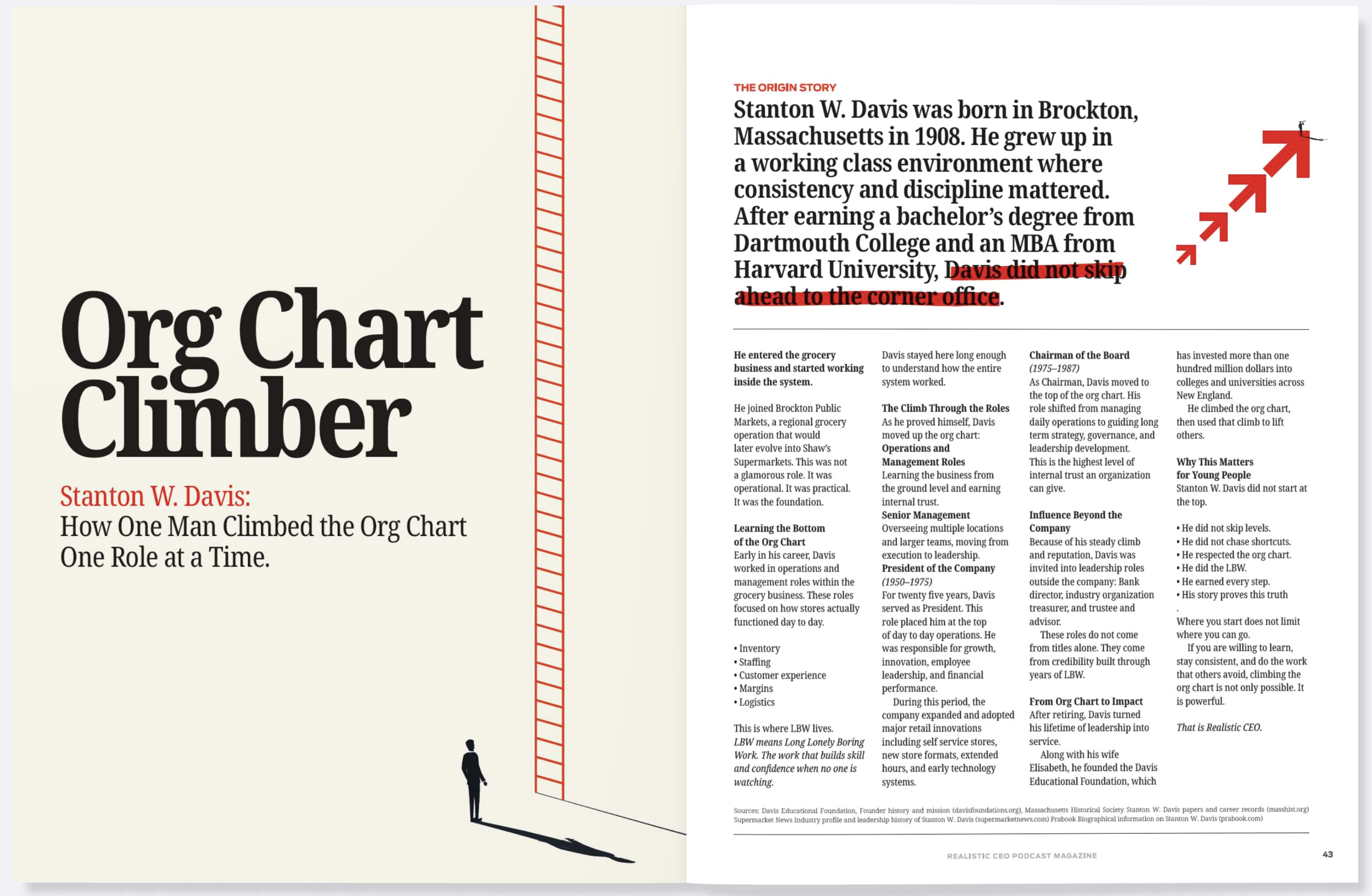 Realistic CEO Podcast Magazine 1.png