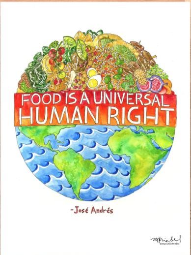 Right to Food - Not Charity on International Human Rights Day