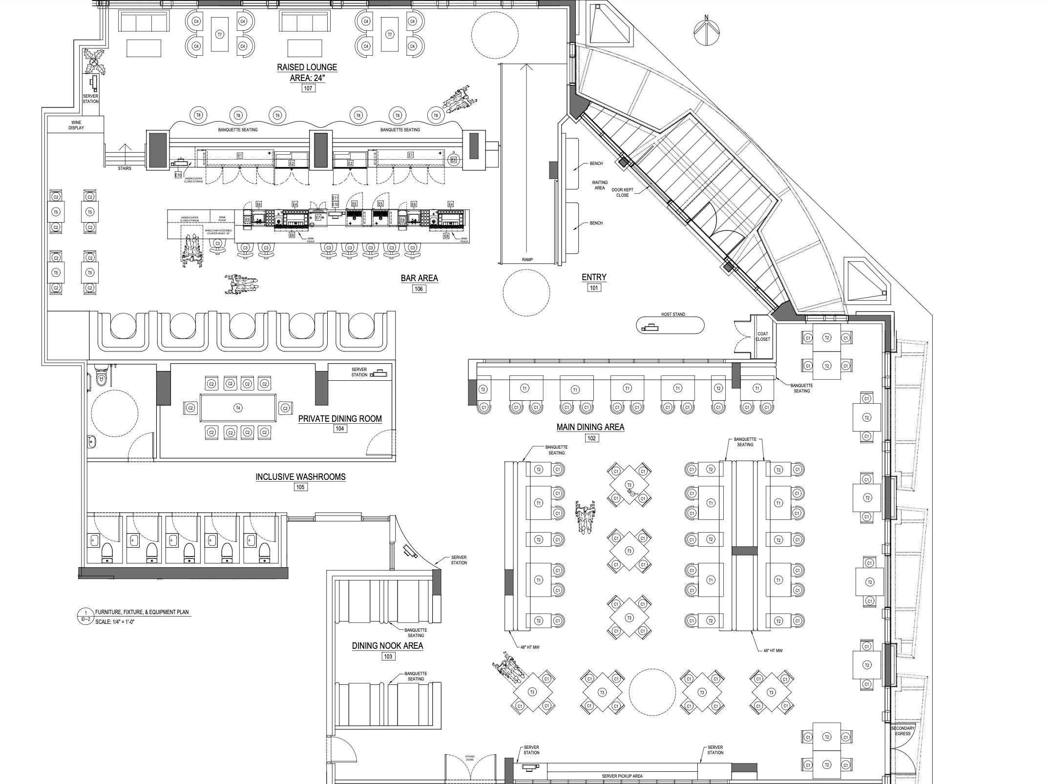 Furniture, Fixture & Equipment Plan