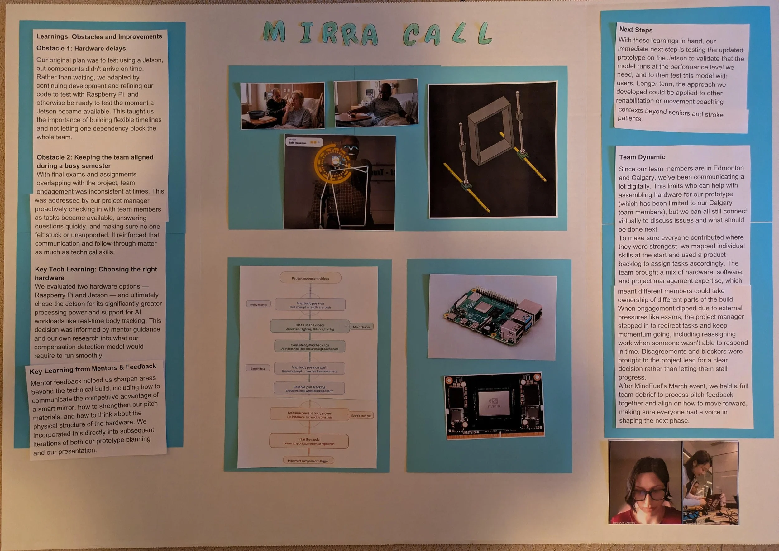 Photo of the trifold display board