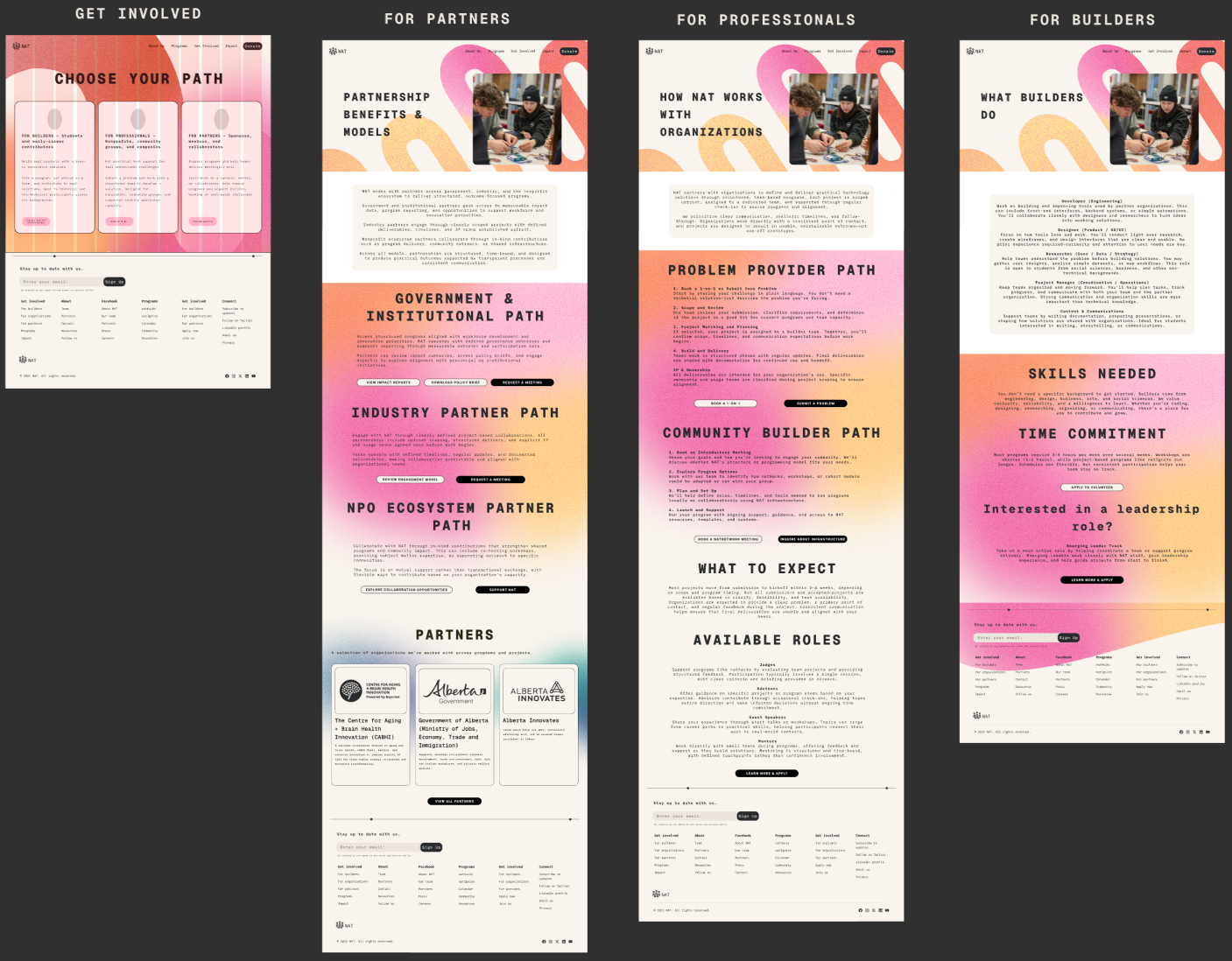 Figma mid-fi prototypes of Get Involved pages