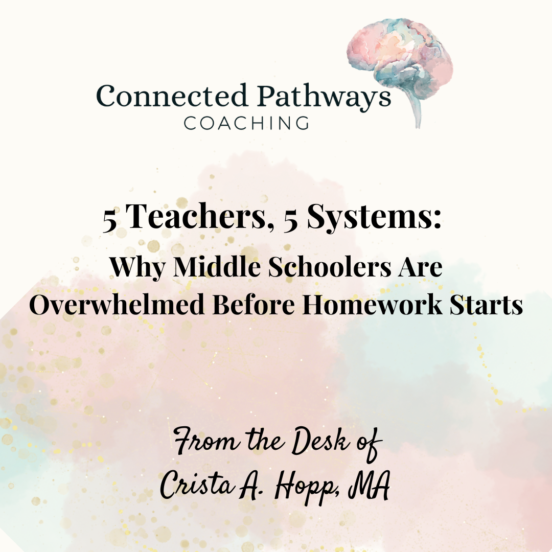 5 Teachers, 5 Systems: Why Middle Schoolers Are Overwhelmed Before Homework Starts