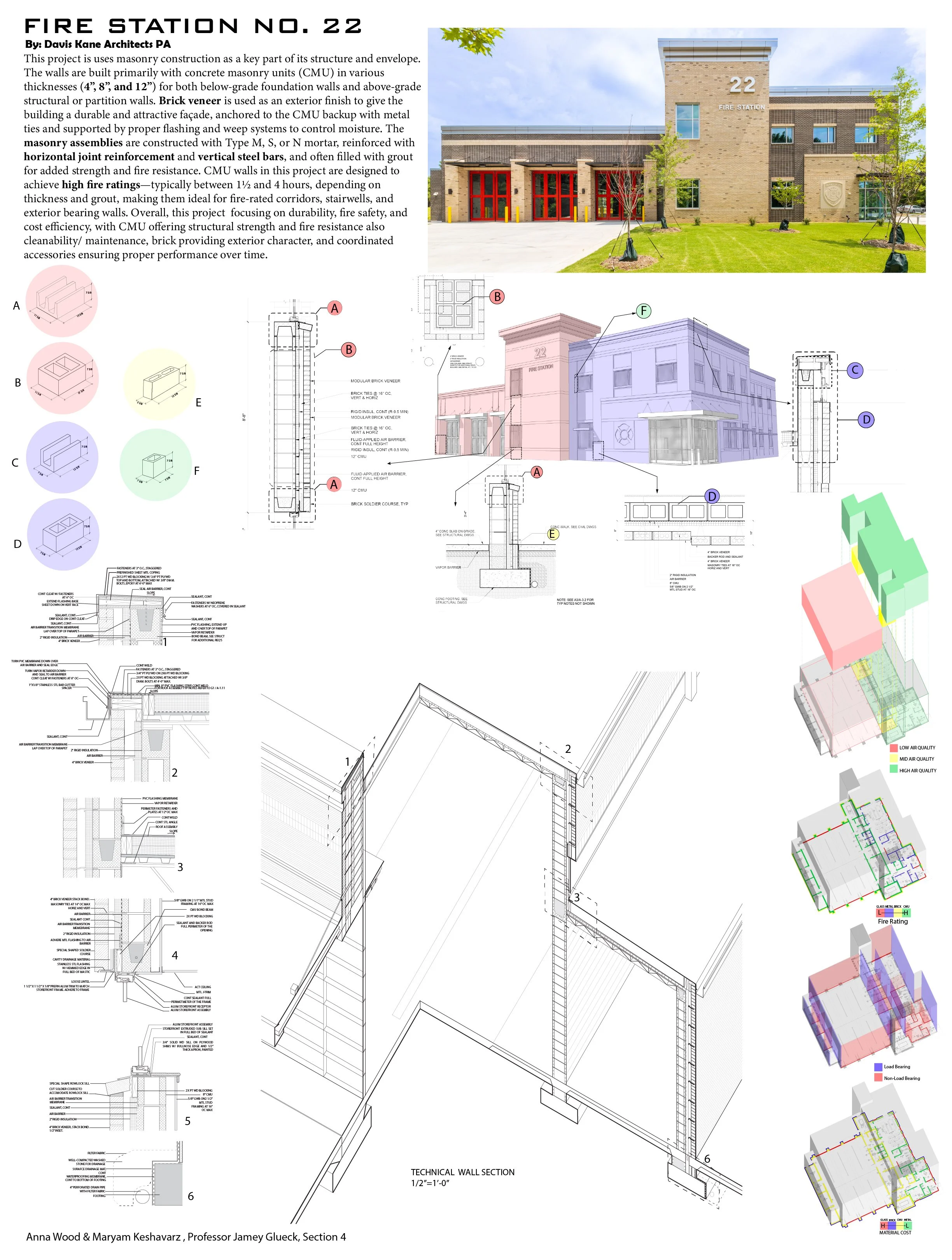 Fire Station No.22- Davis Kane Architects PA-Anna Wood- Maryam Keshavarz.jpg