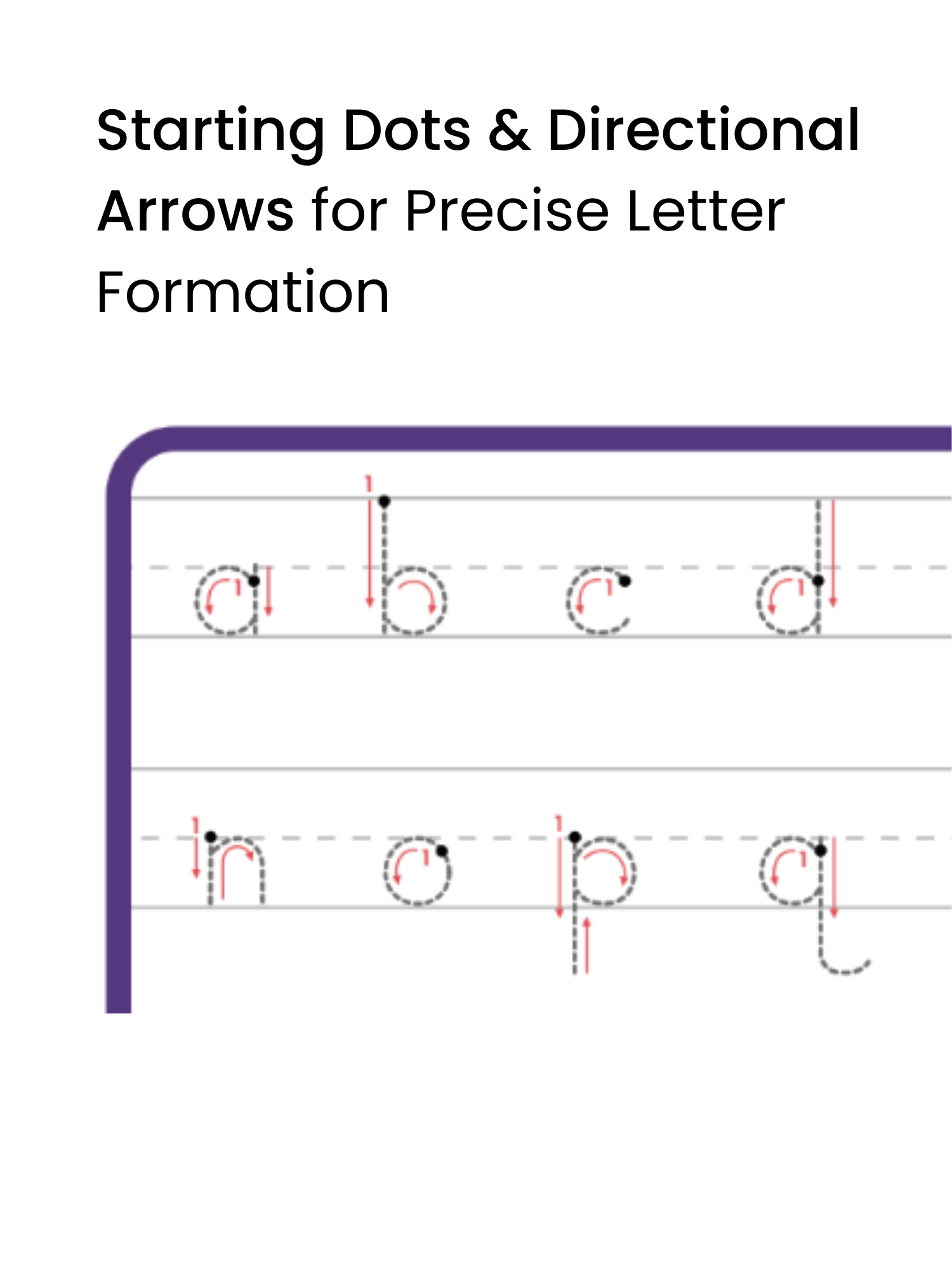 Whiteboard BW Vowel Team Poster.png