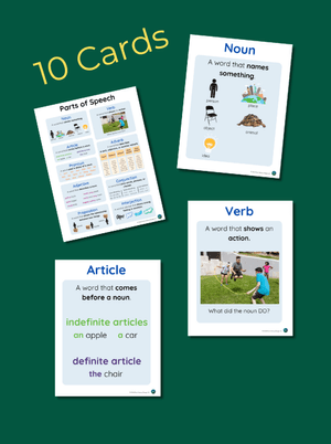 Parts of Speech Syntax Poster (12x18) | Root Literacy Design