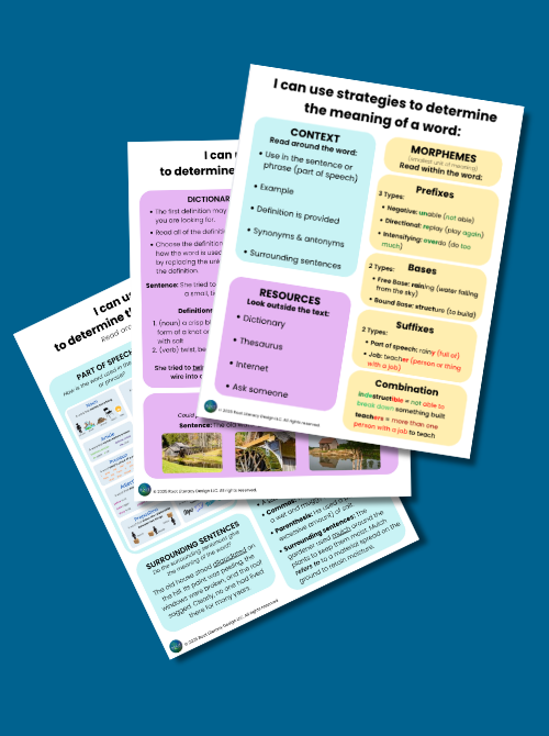 Parts of Speech Syntax Poster.png